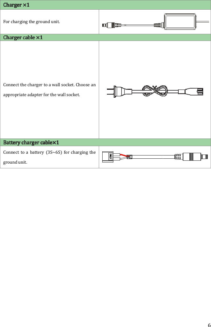 Charger Charger Charger Charger ×1×1×1×1    For charging the ground unit. Charger cable Charger cable Charger cable Charger cable ×1×1×1×1 Connect the charger to a wall socket. Choose an appropriate adapter for the wall socket.  Battery charger cableBattery charger cableBattery charger cableBattery charger cable×1×1×1×1 Connect to a  battery  (3S~6S)  for  charging  the ground unit.       6    