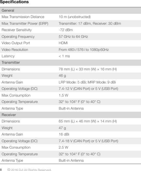 8 © 2016 DJI All Rights Reserved. SpecicationsGeneralMax Transmission Distance 10 m (unobstructed)Max Transmitter Power (EIRP) Transmitter: 17 dBm, Receiver: 30 dBmReceiver Sensitivity -72 dBmOperating Frequency 57 GHz to 64 GHzVideo Output Port HDMIVideo Resolution  From 480 i / 576 i to 1080p 60HzLatency &lt; 1 msTransmitterDimensions  78 mm (L) × 33 mm (W) × 16 mm (H)Weight 46 gAntenna Gain LRP Mode: 5 dBi; MRP Mode: 9 dBiOperating Voltage (DC) 7.4-12 V (CAN Port) or 5 V (USB Port)Max Consumption  1.5 WOperating Temperature 32° to 104° F (0° to 40° C)Antenna Type Built-in AntennaReceiverDimensions  65 mm (L) × 46 mm (W) × 14 mm (H)Weight 47 gAntenna Gain 16 dBiOperating Voltage (DC) 7.4-18 V (CAN Port) or 5 V (USB Port)Max Consumption 2.5 WOperating Temperature 32° to 104° F (0° to 40° C)Antenna Type Built-in Antenna