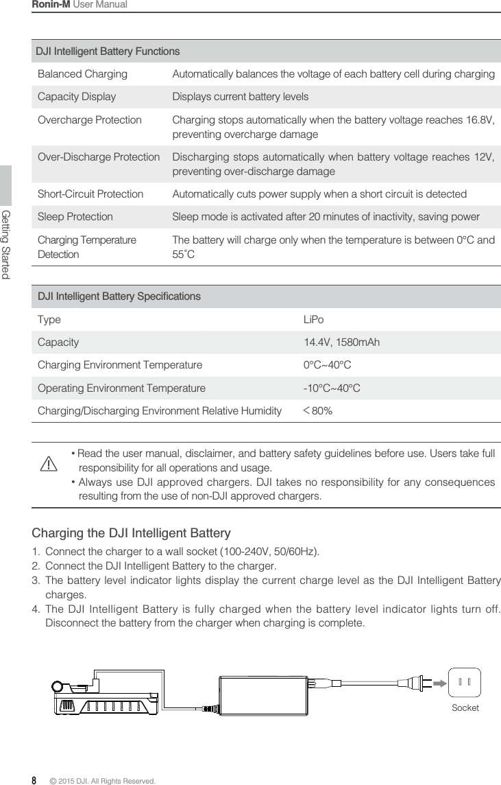 Ronin-M User Manual8 © 2015 DJI. All Rights Reserved. DJI Intelligent Battery FunctionsBalanced Charging Automatically balances the voltage of each battery cell during chargingCapacity Display Displays current battery levelsOvercharge Protection Charging stops automatically when the battery voltage reaches 16.8V, preventing overcharge damageOver-Discharge Protection  Discharging stops automatically when battery voltage reaches 12V, preventing over-discharge damage Automatically cuts power supply when a short circuit is detected Charging Temperature DetectionType LiPo Capacity 14.4V, 1580mAh   ᷂80% Read the user manual, disclaimer, and battery safety guidelines before use. Users take full responsibility for all operations and usage. Always use DJI approved chargers. DJI takes no responsibility for any consequences resulting from the use of non-DJI approved chargers.Charging the DJI Intelligent Battery1.  Connect the charger to a wall socket (100-240V, 50/60Hz). 2.  Connect the DJI Intelligent Battery to the charger. 3. The battery level indicator lights display the current charge level as the DJI Intelligent Battery charges.4. The DJI Intelligent Battery is fully charged when the battery level indicator lights turn off. Disconnect the battery from the charger when charging is complete.