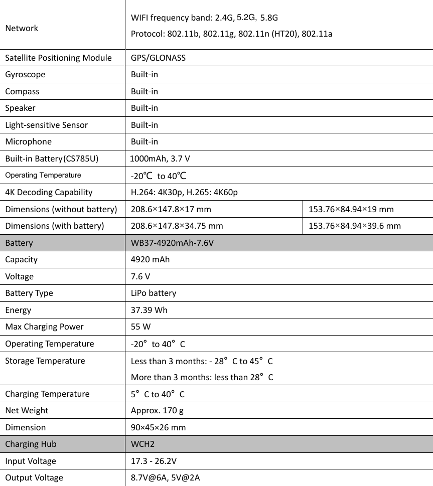 Network WIFI frequency band: 2.4G,  5.8G                                    Protocol: 802.11b, 802.11g, 802.11n (HT20), 802.11a  Satellite Positioning Module GPS/GLONASS Gyroscope Built-in Compass Built-in Speaker Built-in Light-sensitive Sensor Built-in Microphone Built-in Built-in Battery 1000 mAh,  3.7  V Operating Temperature -20℃  to 40℃ 4K Decoding Capability H.264: 4K30p, H.265: 4K60p Dimensions (without battery) 208.6×147.8×17 mm  153.76×84.94×19 mm Dimensions (with battery) 208.6×147.8×34.75 mm  153.76×84.94×39.6 mm Battery WB37-4920mAh-7.6V Capacity 4920 mAh Voltage 7.6 V Battery Type LiPo battery Energy 37.39 Wh Max Charging Power 55 W Operating Temperature -20°  to 40°  C Storage Temperature Less than 3 months: - 28°  C to 45°  C More than 3 months: less than 28°  C Charging Temperature 5° C to 40°  C Net Weight Approx. 170 g Dimension 90×45×26 mm Charging Hub WCH2 Input Voltage 17.3 - 26.2V Output Voltage 8.7V@6A, 5V@2A  (CS785U)5.2G,