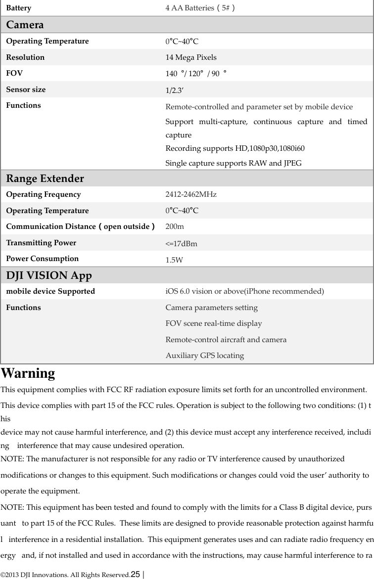  © 2013 DJI Innovations. All Rights Reserved.25 |   Battery 4 AA Batteries（5#） Camera  Operating Temperature 0°C~40°C Resolution 14 Mega Pixels FOV 140  °/ 120°  / 90  ° Sensor size 1/2.3’ Functions Remote-controlled and parameter set by mobile device  Support  multi-capture,  continuous  capture  and  timed capture Recording supports HD,1080p30,1080i60  Single capture supports RAW and JPEG Range Extender  Operating Frequency 2412-2462MHz Operating Temperature 0°C~40°C Communication Distance（open outside） 200m Transmitting Power &lt;=17dBm Power Consumption 1.5W DJI VISION App  mobile device Supported iOS 6.0 vision or above(iPhone recommended) Functions Camera parameters setting  FOV scene real-time display Remote-control aircraft and camera  Auxiliary GPS locating Warning This equipment complies with FCC RF radiation exposure limits set forth for an uncontrolled environment.  This device complies with part 15 of the FCC rules. Operation is subject to the following two conditions: (1) this     device may not cause harmful interference, and (2) this device must accept any interference received, including    interference that may cause undesired operation. NOTE: The manufacturer is not responsible for any radio or TV interference caused by unauthorized              modifications or changes to this equipment. Such modifications or changes could void the user’ authority to operate the equipment. NOTE: This equipment has been tested and found to comply with the limits for a Class B digital device, pursuant   to part 15 of the FCC Rules.  These limits are designed to provide reasonable protection against harmful   interference in a residential installation.  This equipment generates uses and can radiate radio frequency energy   and, if not installed and used in accordance with the instructions, may cause harmful interference to ra
