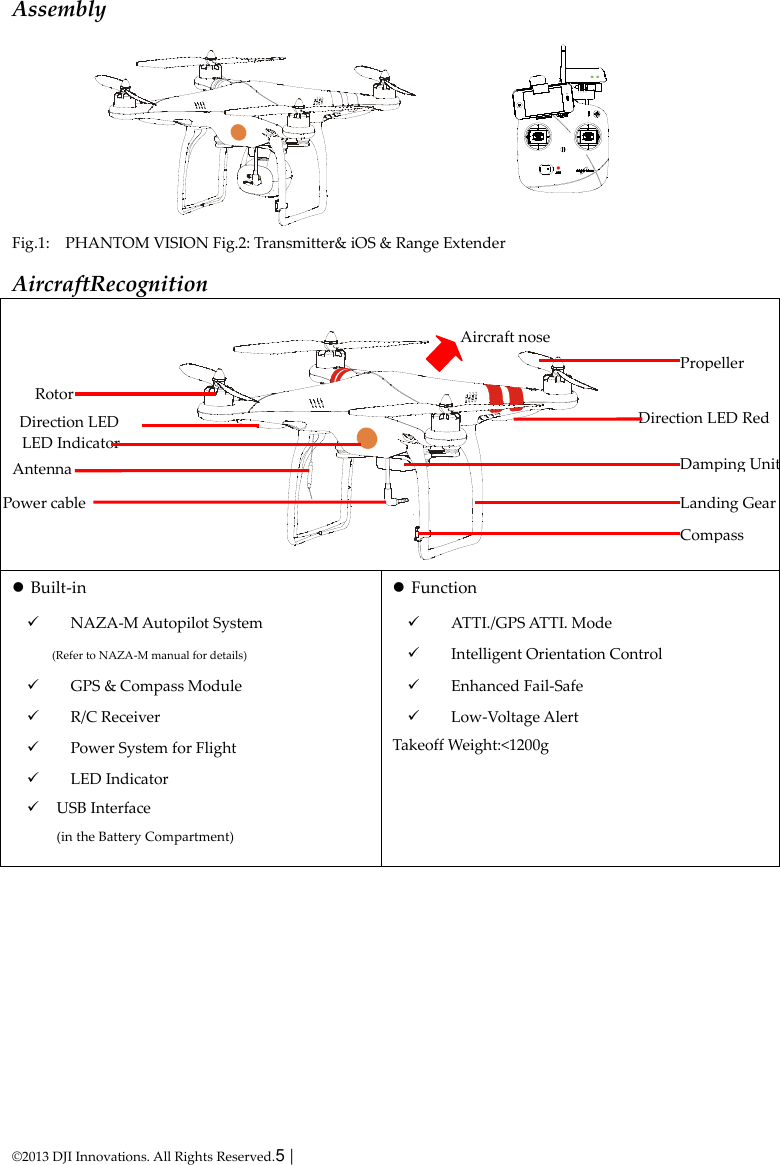  © 2013 DJI Innovations. All Rights Reserved.5 |   Assembly Fig.1:    PHANTOM VISION Fig.2: Transmitter&amp; iOS &amp; Range Extender AircraftRecognition   Built-in  NAZA-M Autopilot System (Refer to NAZA-M manual for details)  GPS &amp; Compass Module  R/C Receiver  Power System for Flight  LED Indicator  USB Interface   (in the Battery Compartment)  Function  ATTI./GPS ATTI. Mode  Intelligent Orientation Control  Enhanced Fail-Safe  Low-Voltage Alert Takeoff Weight:&lt;1200g    Direction LED Red Aircraft nose Propeller Damping Unit Landing Gear Compass Rotor LED Indicator Power cable Antenna Direction LED Green 