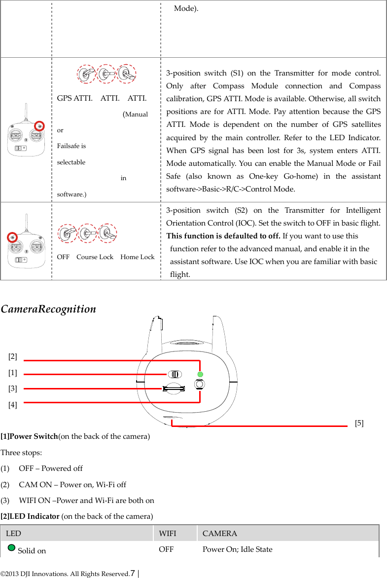  © 2013 DJI Innovations. All Rights Reserved.7 |   Mode).   GPS ATTI.    ATTI.    ATTI.                  (Manual or Failsafe is   selectable   in software.) 3-position  switch  (S1)  on  the  Transmitter  for  mode  control. Only  after  Compass  Module  connection  and  Compass calibration, GPS ATTI. Mode is available. Otherwise, all switch positions are  for  ATTI. Mode.  Pay attention because  the  GPS ATTI.  Mode  is  dependent  on  the  number  of  GPS  satellites acquired  by  the  main  controller.  Refer  to  the  LED  Indicator. When  GPS  signal  has  been  lost  for  3s,  system  enters  ATTI. Mode automatically. You can enable the Manual Mode or Fail Safe  (also  known  as  One-key  Go-home)  in  the  assistant software-&gt;Basic-&gt;R/C-&gt;Control Mode.   OFF    Course Lock    Home Lock 3-position  switch  (S2)  on  the  Transmitter  for  Intelligent Orientation Control (IOC). Set the switch to OFF in basic flight. This function is defaulted to off. If you want to use this function refer to the advanced manual, and enable it in the assistant software. Use IOC when you are familiar with basic flight.  CameraRecognition  [1]Power Switch(on the back of the camera) Three stops: (1) OFF – Powered off (2) CAM ON – Power on, Wi-Fi off (3) WIFI ON –Power and Wi-Fi are both on [2]LED Indicator (on the back of the camera) LED WIFI CAMERA Solid on OFF Power On; Idle State [2] [1] [3] [4]  [5] 