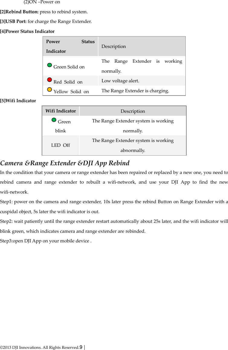  © 2013 DJI Innovations. All Rights Reserved.9 |   (2)ON –Power on [2]Rebind Button: press to rebind system. [3]USB Port: for charge the Range Extender. [4]Power Status Indicator Power  Status Indicator Description Green Solid on The  Range  Extender  is  working normally. Red  Solid  on Low voltage alert. Yellow  Solid  on The Range Extender is charging. [5]Wifi Indicator Wifi Indicator Description Green blink The Range Extender system is working normally. LED  Off The Range Extender system is working abnormally. Camera &amp;Range Extender &amp;DJI App Rebind In the condition that your camera or range extender has been repaired or replaced by a new one, you need to rebind  camera  and  range  extender  to  rebuilt  a  wifi-network,  and  use  your  DJI  App  to  find  the  new wifi-network. Step1: power on the camera and range extender, 10s later press the rebind Button on Range Extender with a cuspidal object, 5s later the wifi indicator is out. Step2: wait patiently until the range extender restart automatically about 25s later, and the wifi indicator will blink green, which indicates camera and range extender are rebinded. Step3:open DJI App on your mobile device .  