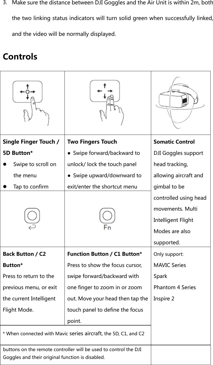 3. Make sure the distance between DJI Goggles and the Air Unit is within 2m, both the two linking status indicators will turn solid green when successfully linked, and the video will be normally displayed. Controls Single Finger Touch / 5D Button* z Swipe to scroll on the menu z Tap to confirm  Two Fingers Touch ●  Swipe forward/backward to unlock/ lock the touch panel ●  Swipe upward/downward to exit/enter the shortcut menu Somatic Control DJI Goggles support head tracking, allowing aircraft and gimbal to be controlled using head movements. Multi Intelligent Flight Modes are also supported.   Back Button / C2 Button* Press to return to the previous menu, or exit the current Intelligent Flight Mode. Function Button / C1 Button* Press to show the focus cursor, swipe forward/backward with one finger to zoom in or zoom out. Move your head then tap the touch panel to define the focus point. Only support: MAVIC Series Spark Phantom 4 Series Inspire 2  * When connected with Mavic series aircraft, the 5D, C1, and C2 buttons on the remote controller will be used to control the DJI Goggles and their original function is disabled. 