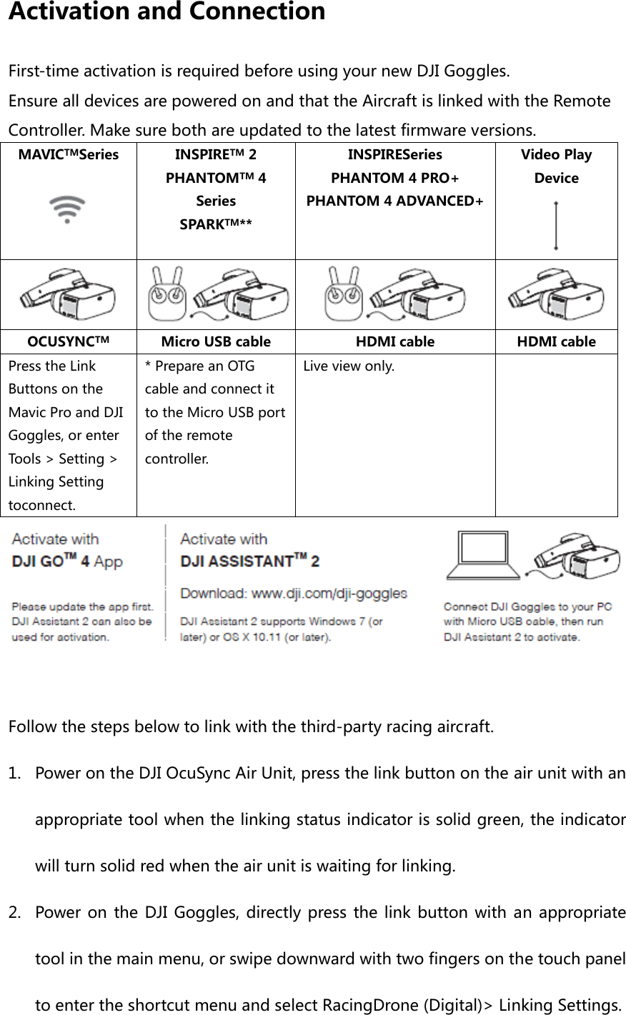 Activation and Connection First-time activation is required before using your new DJI Goggles. Ensure all devices are powered on and that the Aircraft is linked with the Remote Controller. Make sure both are updated to the latest firmware versions. MAVICTMSeries  INSPIRETM 2 PHANTOMTM 4 Series SPARKTM** INSPIRESeries PHANTOM 4 PRO+ PHANTOM 4 ADVANCED+Video Play Device  OCUSYNCTM Micro USB cable  HDMI cable  HDMI cable Press the Link Buttons on the Mavic Pro and DJI Goggles, or enter Tools &gt; Setting &gt; Linking Setting toconnect. * Prepare an OTG cable and connect it to the Micro USB port of the remote controller. Live view only.     Follow the steps below to link with the third-party racing aircraft. 1. Power on the DJI OcuSync Air Unit, press the link button on the air unit with an appropriate tool when the linking status indicator is solid green, the indicator will turn solid red when the air unit is waiting for linking. 2. Power on the DJI Goggles, directly press the link button with an  appropriate tool in the main menu, or swipe downward with two fingers on the touch panel to enter the shortcut menu and select RacingDrone (Digital)&gt; Linking Settings. 