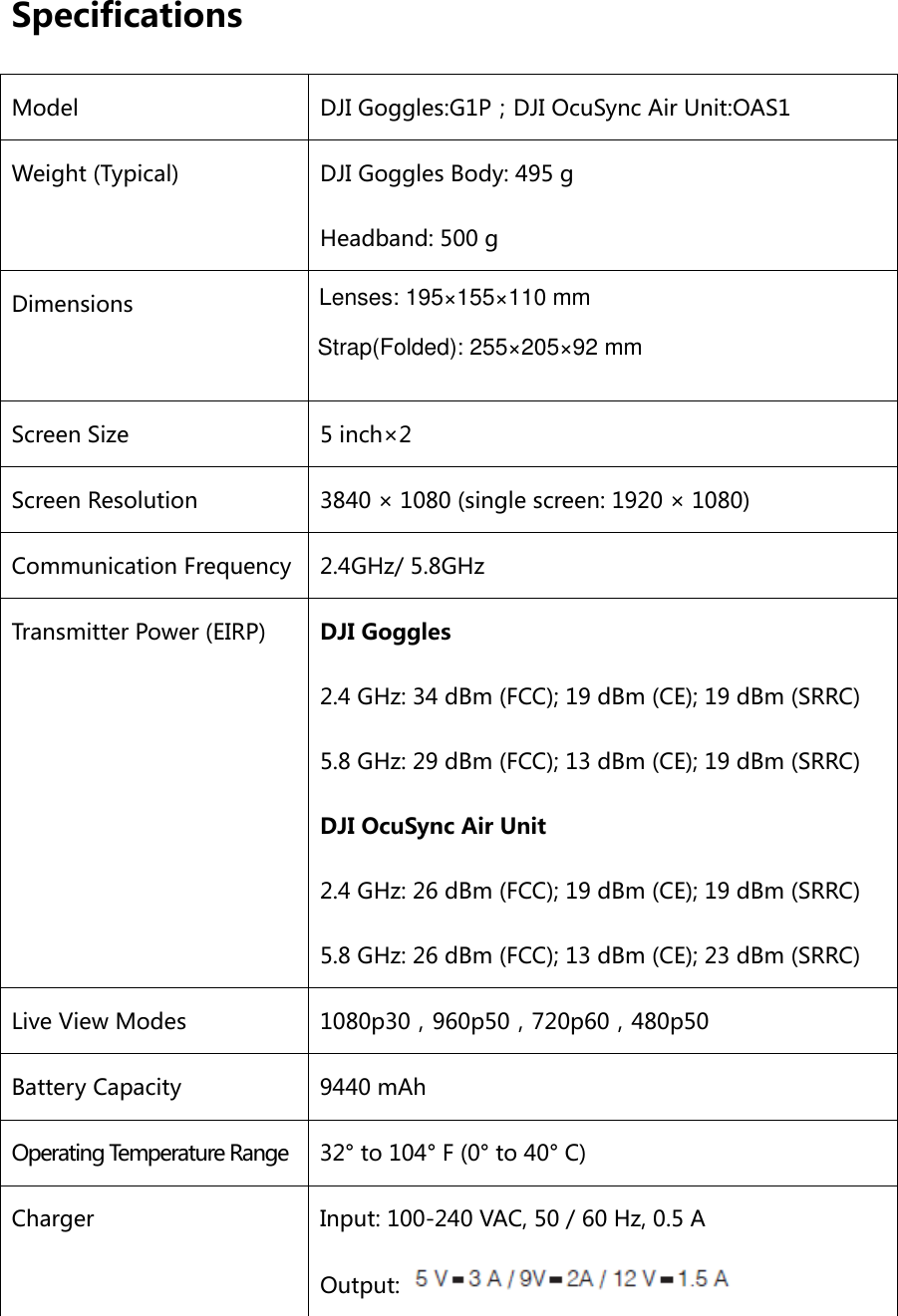 Specifications Model  DJI Goggles:G1P；DJI OcuSync Air Unit:OAS1 Weight (Typical) DJI Goggles Body: 495 g Headband: 500 g Dimensions  Screen Size 5 inch×2 Screen Resolution 3840 × 1080 (single screen: 1920 × 1080) Communication Frequency 2.4GHz/ 5.8GHz Transmitter Power (EIRP)  DJI Goggles 2.4 GHz: 34 dBm (FCC); 19 dBm (CE); 19 dBm (SRRC) 5.8 GHz: 29 dBm (FCC); 13 dBm (CE); 19 dBm (SRRC) DJI OcuSync Air Unit 2.4 GHz: 26 dBm (FCC); 19 dBm (CE); 19 dBm (SRRC) 5.8 GHz: 26 dBm (FCC); 13 dBm (CE); 23 dBm (SRRC) Live View Modes  1080p30，960p50，720p60，480p50 Battery Capacity  9440 mAh Operating Temperature Range  32° to 104° F (0° to 40° C)   Charger  Input: 100-240 VAC, 50 / 60 Hz, 0.5 A Output:   Lenses: 195×155×110 mmStrap(Folded): 255×205×92 mm