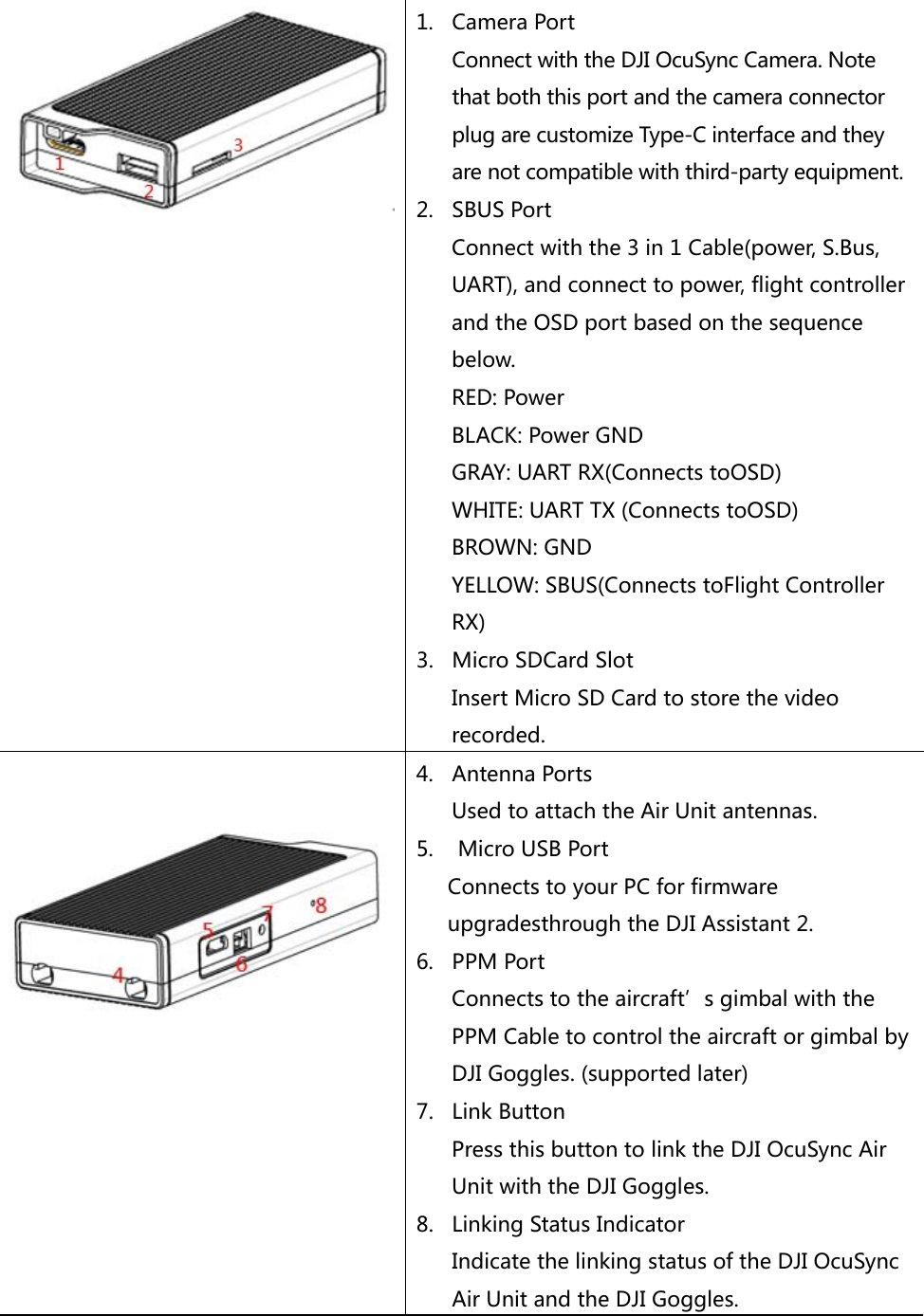  1. Camera Port Connect with the DJI OcuSync Camera. Note that both this port and the camera connector plug are customize Type-C interface and they are not compatible with third-party equipment. 2. SBUS Port Connect with the 3 in 1 Cable(power, S.Bus, UART), and connect to power, flight controller and the OSD port based on the sequence below. RED: Power BLACK: Power GND GRAY: UART RX(Connects toOSD) WHITE: UART TX (Connects toOSD) BROWN: GND YELLOW: SBUS(Connects toFlight Controller RX) 3. Micro SDCard Slot Insert Micro SD Card to store the video recorded. 4. Antenna Ports Used to attach the Air Unit antennas. 5. Micro USB Port Connects to your PC for firmware upgradesthrough the DJI Assistant 2. 6. PPM Port Connects to the aircraft’s gimbal with the PPM Cable to control the aircraft or gimbal by DJI Goggles. (supported later) 7. Link Button Press this button to link the DJI OcuSync Air Unit with the DJI Goggles. 8. Linking Status Indicator Indicate the linking status of the DJI OcuSync Air Unit and the DJI Goggles.   