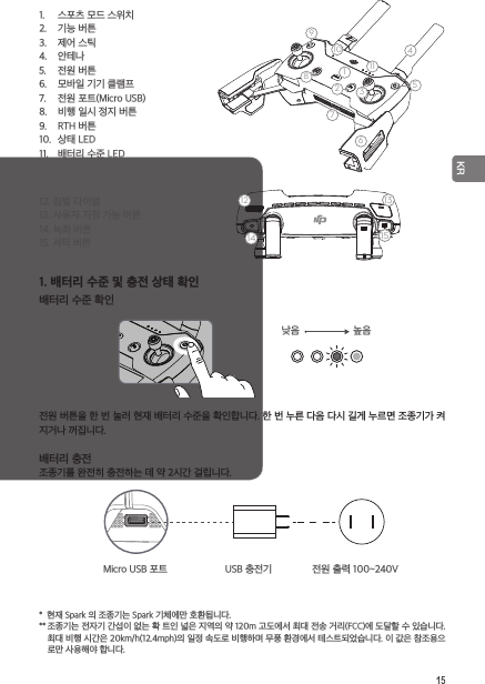  15KR1.  스포츠 모드 스위치2.  기능 버튼3.  제어 스틱4.  안테나5.  전원 버튼6.  모바일 기기 클램프7.  전원 포트(Micro USB)8.  비행 일시 정지 버튼9.  RTH 버튼10.  상태 LED11.  배터리 수준 LED12. 짐벌 다이얼13. 사용자 지정 가능 버튼14. 녹화 버튼15. 셔터 버튼*  현재 Spark 의 조종기는 Spark 기체에만 호환됩니다.** 조종기는 전자기 간섭이 없는 확 트인 넓은 지역의 약 120m 고도에서 최대 전송 거리(FCC)에 도달할 수 있습니다. 최대 비행 시간은 20km/h(12.4mph)의 일정 속도로 비행하며 무풍 환경에서 테스트되었습니다. 이 값은 참조용으로만 사용해야 합니다.1. 배터리 수준 및 충전 상태 확인배터리 수준 확인낮음 높음전원 버튼을 한 번 눌러 현재 배터리 수준을 확인합니다. 한 번 누른 다음 다시 길게 누르면 조종기가 켜지거나 꺼집니다.배터리 충전조종기를 완전히 충전하는 데 약 2시간 걸립니다.Micro USB 포트  USB 충전기  전원 출력 100~240V1234567914812 131011151234567914812 13101115