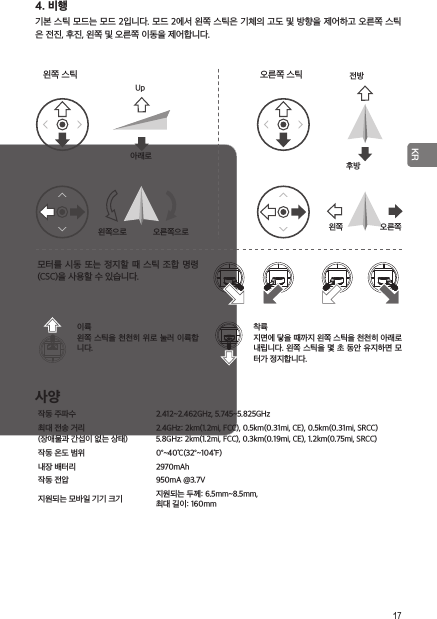  17KR4. 비행기본 스틱 모드는 모드 2입니다. 모드 2에서 왼쪽 스틱은 기체의 고도 및 방향을 제어하고 오른쪽 스틱은 전진, 후진, 왼쪽 및 오른쪽 이동을 제어합니다.사양작동 주파수 2.412~2.462GHz, 5.745~5.825GHz최대 전송 거리 (장애물과 간섭이 없는 상태)2.4GHz: 2km(1.2mi, FCC), 0.5km(0.31mi, CE), 0.5km(0.31mi, SRCC)5.8GHz: 2km(1.2mi, FCC), 0.3km(0.19mi, CE), 1.2km(0.75mi, SRCC)작동 온도 범위 0°~40℃(32°~104℉)내장 배터리 2970mAh작동 전압 950mA @3.7V지원되는 모바일 기기 크기 지원되는 두께: 6.5mm~8.5mm,최대 길이: 160mm왼쪽 스틱 오른쪽 스틱Up전방아래로왼쪽으로  오른쪽으로 후방왼쪽 오른쪽모터를 시동 또는 정지할  때  스틱  조합  명령(CSC)을 사용할 수 있습니다.이륙왼쪽 스틱을 천천히 위로  눌러  이륙합니다.착륙지면에 닿을 때까지 왼쪽 스틱을 천천히 아래로 내립니다. 왼쪽 스틱을 몇 초 동안 유지하면 모터가 정지합니다.