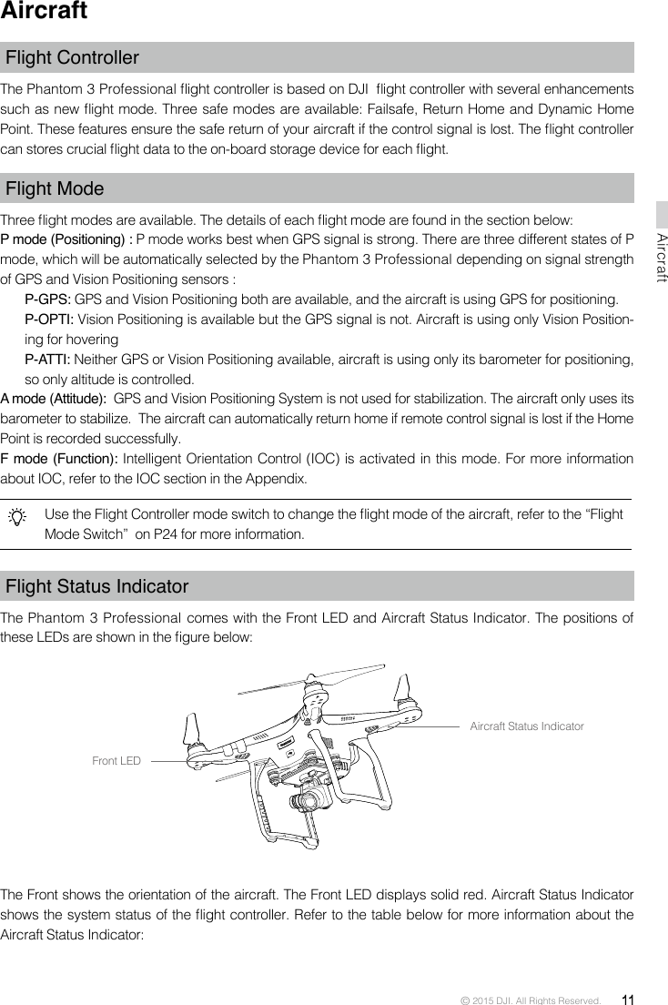 © 2015 DJI. All Rights Reserved.  11AircraftFlight Status Indicator The Phantom 3 Professional comes with the Front LED and Aircraft Status Indicator. The positions of these LEDs are shown in the gure below:The Front shows the orientation of the aircraft. The Front LED displays solid red. Aircraft Status Indicator shows the system status of the ight controller. Refer to the table below for more information about the Aircraft Status Indicator: AircraftFlight Controller The Phantom 3 Professional ight controller is based on DJI  ight controller with several enhancements such as new ight mode. Three safe modes are available: Failsafe, Return Home and Dynamic Home Point. These features ensure the safe return of your aircraft if the control signal is lost. The ight controller can stores crucial ight data to the on-board storage device for each ight. Flight ModeThree ight modes are available. The details of each ight mode are found in the section below:  P mode (Positioning) : P mode works best when GPS signal is strong. There are three different states of P mode, which will be automatically selected by the Phantom 3 Professional depending on signal strength of GPS and Vision Positioning sensors :P-GPS: GPS and Vision Positioning both are available, and the aircraft is using GPS for positioning. P-OPTI: Vision Positioning is available but the GPS signal is not. Aircraft is using only Vision Position-ing for hovering P-ATTI: Neither GPS or Vision Positioning available, aircraft is using only its barometer for positioning, so only altitude is controlled.  A mode (Attitude):  GPS and Vision Positioning System is not used for stabilization. The aircraft only uses its barometer to stabilize.  The aircraft can automatically return home if remote control signal is lost if the Home Point is recorded successfully. F mode (Function): Intelligent Orientation Control (IOC) is activated in this mode. For more information about IOC, refer to the IOC section in the Appendix.Use the Flight Controller mode switch to change the ight mode of the aircraft, refer to the “Flight Mode Switch”  on P24 for more information. Front LEDAircraft Status Indicator