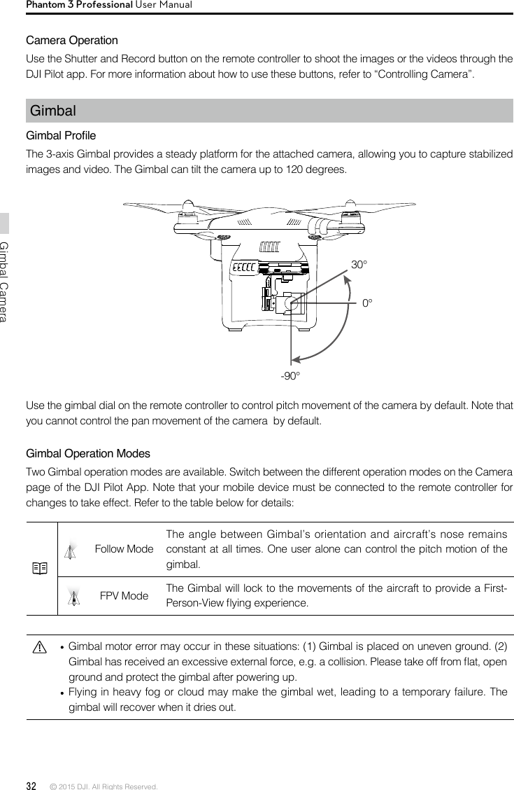 32 © 2015 DJI. All Rights Reserved. Gimbal CameraPhantom 3 Professional User ManualCamera OperationUse the Shutter and Record button on the remote controller to shoot the images or the videos through the DJI Pilot app. For more information about how to use these buttons, refer to “Controlling Camera”. GimbalGimbalProleThe 3-axis Gimbal provides a steady platform for the attached camera, allowing you to capture stabilized images and video. The Gimbal can tilt the camera up to 120 degrees.Use the gimbal dial on the remote controller to control pitch movement of the camera by default. Note that you cannot control the pan movement of the camera  by default.   Gimbal Operation ModesTwo Gimbal operation modes are available. Switch between the different operation modes on the Camera page of the DJI Pilot App. Note that your mobile device must be connected to the remote controller for changes to take effect. Refer to the table below for details: Follow Mode The angle between Gimbal’s orientation and aircraft’s nose remains constant at all times. One user alone can control the pitch motion of the gimbal.FPV Mode  The Gimbal will lock to the movements of the aircraft to provide a First-Person-View ying experience.         Gimbal motor error may occur in these situations: (1) Gimbal is placed on uneven ground. (2) Gimbal has received an excessive external force, e.g. a collision. Please take off from at, open ground and protect the gimbal after powering up.   Flying in heavy fog or cloud may make the gimbal wet, leading to a temporary failure. The gimbal will recover when it dries out.   -90°0°30°