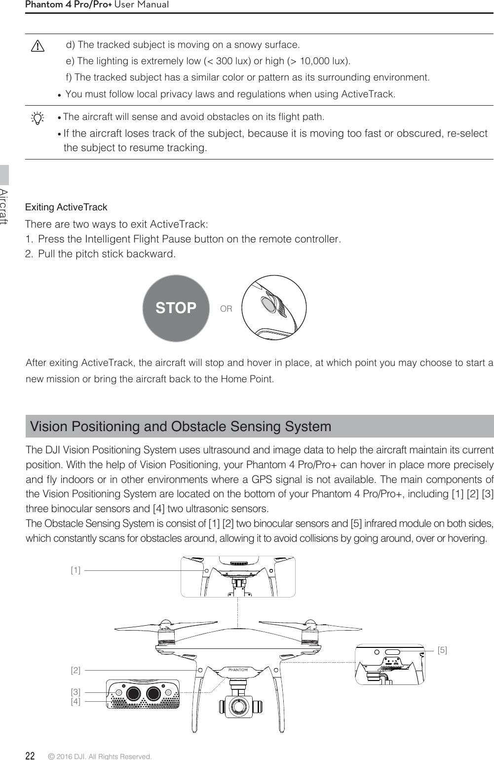 Aircraft22 © 2016 DJI. All Rights Reserved. Phantom 4 Pro/Pro+ User Manuald) The tracked subject is moving on a snowy surface.e) The lighting is extremely low (&lt; 300 lux) or high (&gt; 10,000 lux).f) The tracked subject has a similar color or pattern as its surrounding environment. You must follow local privacy laws and regulations when using ActiveTrack.  5IFBJSDSBGUXJMMTFOTFBOEBWPJEPCTUBDMFTPOJUTnJHIUQBUI If the aircraft loses track of the subject, because it is moving too fast or obscured, re-select the subject to resume tracking.Exiting ActiveTrackThere are two ways to exit ActiveTrack:1.  Press the Intelligent Flight Pause button on the remote controller.2.  Pull the pitch stick backward. After exiting ActiveTrack, the aircraft will stop and hover in place, at which point you may choose to start a new mission or bring the aircraft back to the Home Point. Vision Positioning and Obstacle Sensing SystemThe DJI Vision Positioning System uses ultrasound and image data to help the aircraft maintain its current position. With the help of Vision Positioning, your Phantom 4 Pro/Pro+ can hover in place more precisely BOEnZJOEPPSTPSJOPUIFSFOWJSPONFOUTXIFSFB(14TJHOBMJTOPUBWBJMBCMF5IFNBJODPNQPOFOUTPGthe Vision Positioning System are located on the bottom of your Phantom 4 Pro/Pro+, including [1] [2] [3] three binocular sensors and [4] two ultrasonic sensors. The Obstacle Sensing System is consist of [1] [2] two binocular sensors and [5] infrared module on both sides, which constantly scans for obstacles around, allowing it to avoid collisions by going around, over or hovering.ORSTOP[2][3][4][1][5]