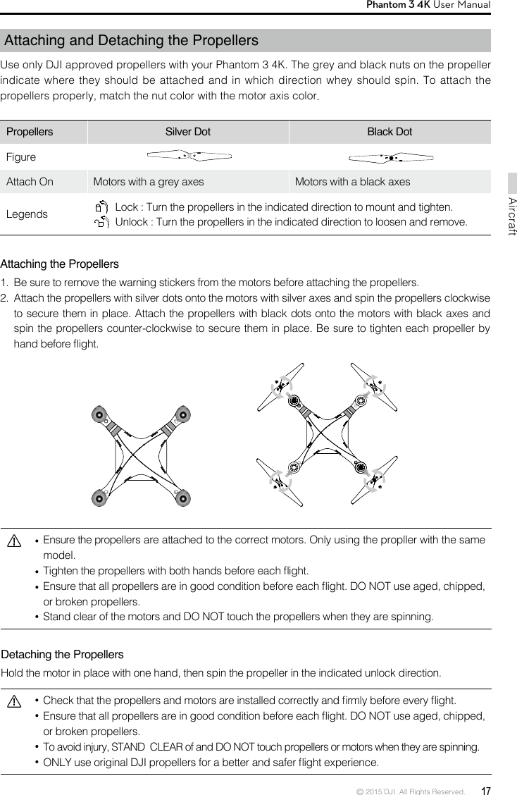 © 2015 DJI. All Rights Reserved.  17AircraftPhantom 3 4K User Manual Attaching and Detaching the Propellers Use only DJI approved propellers with your Phantom 3 4K. The grey and black nuts on the propeller indicate where they should be attached and in which direction whey should spin. To attach the propellers properly, match the nut color with the motor axis color. Ensure the propellers are attached to the correct motors. Only using the propller with the same model.  Tighten the propellers with both hands before each ight. Ensure that all propellers are in good condition before each ight. DO NOT use aged, chipped, or broken propellers.  Stand clear of the motors and DO NOT touch the propellers when they are spinning.Detaching the Propellers Hold the motor in place with one hand, then spin the propeller in the indicated unlock direction.  Check that the propellers and motors are installed correctly and rmly before every ight.   Ensure that all propellers are in good condition before each ight. DO NOT use aged, chipped, or broken propellers.  To avoid injury, STAND  CLEAR of and DO NOT touch propellers or motors when they are spinning. ONLY use original DJI propellers for a better and safer ight experience. Attaching the Propellers1.  Be sure to remove the warning stickers from the motors before attaching the propellers. 2.  Attach the propellers with silver dots onto the motors with silver axes and spin the propellers clockwise to secure them in place. Attach the propellers with black dots onto the motors with black axes and spin the propellers counter-clockwise to secure them in place. Be sure to tighten each propeller by hand before ight. Propellers  Silver Dot Black DotFigure   Attach On Motors with a grey axes Motors with a black axesLegends    Lock : Turn the propellers in the indicated direction to mount and tighten.  Unlock : Turn the propellers in the indicated direction to loosen and remove.