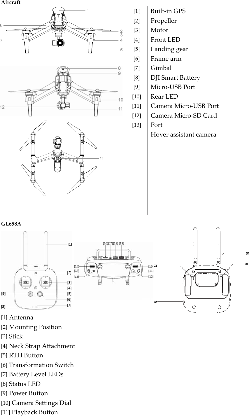 AircGL6[1]A[2]M[3]S[4]N[5]R[6]T[7]B[8]S[9]P[10][11]raft58AAntennaMountingPoStickNeckStrapARTHButtonTransformatiBatteryLeveStatusLEDPowerButtonCameraSettPlaybackBuositionAttachmentionSwitchelLEDsntingsDialutton[1][2][3][4][5][6][7][8][9][10][11][12][13]Built‐inGPropellerMotorFrontLELandingFramearGimbalDJISmarMicro‐USRearLEDCameraMCameraMPortHoverasGPSrEDgearrmrtBatterySBPortDMicro‐USBPMicro‐SDCssistantcamPortardera