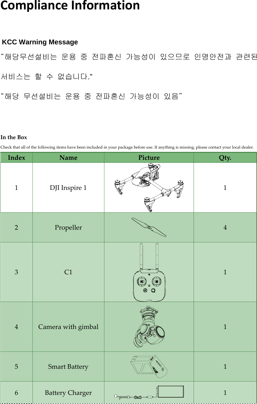 ComplianceInformationKCC Warning Message“해당무선설비는  운용  중  전파혼신  가능성이  있으므로  인명안전과  관련된 서비스는  할  수  없습니다.” “해당  무선설비는  운용  중  전파혼신  가능성이  있음”IntheBoxCheckthatallofthefollowingitemshavebeenincludedinyourpackagebeforeuse.Ifanythingismissing,pleasecontactyourlocaldealer.IndexNamePictureQty.1DJIInspire112Propeller43C114Camerawithgimbal15SmartBattery16BatteryCharger1