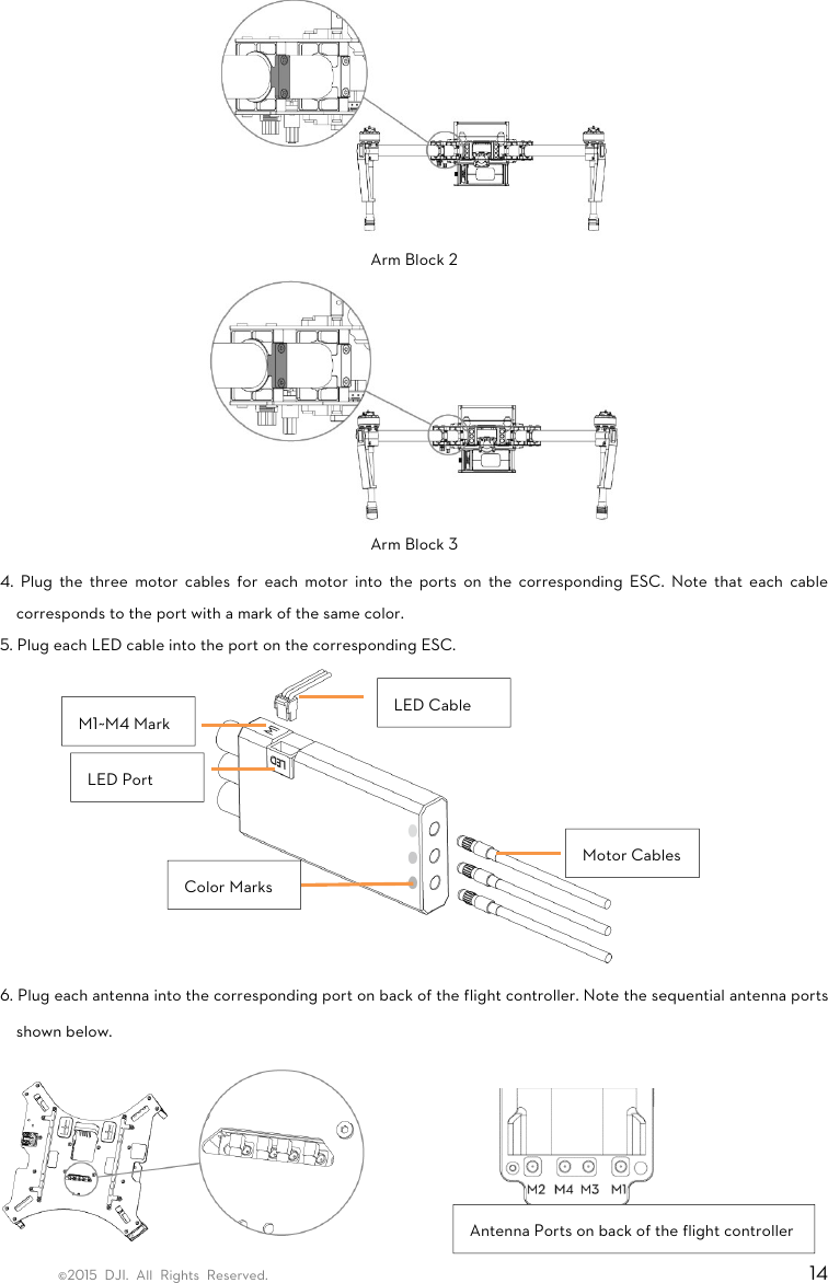 ©2015 DJI. All Rights Reserved.                                                                         14  Arm Block 2    Arm Block 3 4. Plug the three motor cables for each motor into the ports on the corresponding ESC. Note that each cable corresponds to the port with a mark of the same color. 5. Plug each LED cable into the port on the corresponding ESC.  6. Plug each antenna into the corresponding port on back of the flight controller. Note the sequential antenna ports shown below.                 LED Cable Motor Cables Color Marks M1~M4 Mark LED Port Antenna Ports on back of the flight controller 