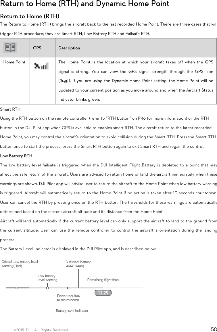 ©2015 DJI. All Rights Reserved.                                                                         50 Return to Home (RTH) and Dynamic Home Point Return to Home (RTH)   The Return to Home (RTH) brings the aircraft back to the last recorded Home Point. There are three cases that will trigger RTH procedure; they are Smart RTH, Low Battery RTH and Failsafe RTH.  GPS  Description Home Point     The Home Point is the location at which your aircraft takes off when the GPS signal is strong. You can view the GPS signal strength through the GPS icon ( ). If you are using the Dynamic Home Point setting, the Home Point will be updated to your current position as you move around and when the Aircraft Status Indicator blinks green.   Smart RTH   Using the RTH button on the remote controller (refer to “RTH button” on P46 for more information) or the RTH button in the DJI Pilot app when GPS is available to enables smart RTH. The aircraft return to the latest recorded Home Point, you may control the aircraft&apos;s orientation to avoid collision during the Smart RTH. Press the Smart RTH button once to start the process, press the Smart RTH button again to exit Smart RTH and regain the control. Low Battery RTH   The low battery level failsafe is triggered when the DJI Intelligent Flight Battery is depleted to a point that may affect the safe return of the aircraft. Users are advised to return home or land the aircraft immediately when these warnings are shown. DJI Pilot app will advise user to return the aircraft to the Home Point when low battery warning is triggered. Aircraft will automatically return to the Home Point if no action is taken after 10 seconds countdown. User can cancel the RTH by pressing once on the RTH button. The thresholds for these warnings are automatically determined based on the current aircraft altitude and its distance from the Home Point.   Aircraft will land automatically if the current battery level can only support the aircraft to land to the ground from the current altitude. User can use the remote controller to control the aircraft’s orientation during the landing process.  The Battery Level Indicator is displayed in the DJI Pilot app, and is described below.  