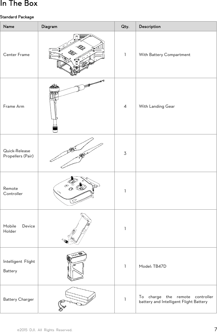 ©2015 DJI. All Rights Reserved.                                                                         7 In The Box Standard Package Name  Diagram  Qty.  Description Center Frame   1  With Battery Compartment Frame Arm     4  With Landing Gear Quick-Release Propellers (Pair)     3  Remote Controller    1  Mobile Device Holder   1  Intelligent Flight Battery   1 Model: TB47D Battery Charger     1  To charge the remote controller battery and Intelligent Flight Battery 