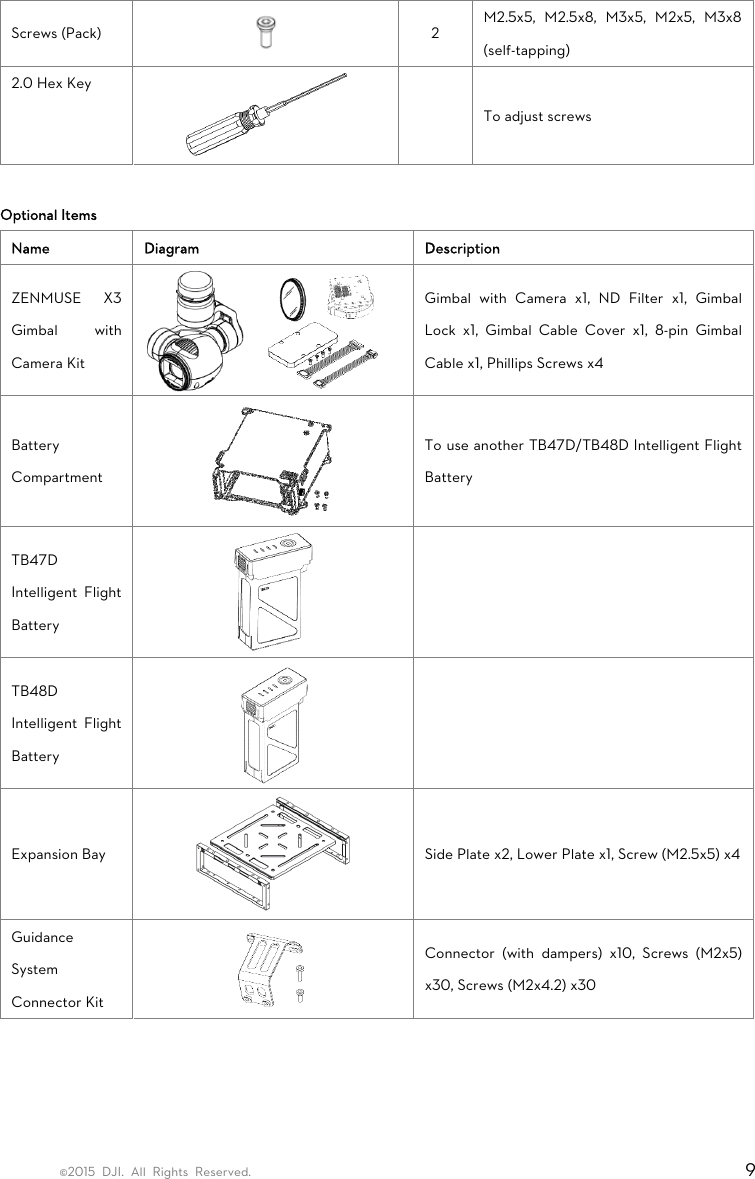 ©2015 DJI. All Rights Reserved.                                                                         9 Screws (Pack)   2  M2.5x5, M2.5x8, M3x5, M2x5, M3x8 (self-tapping) 2.0 Hex Key    To adjust screws  Optional Items Name Diagram  Description ZENMUSE X3 Gimbal with Camera Kit  Gimbal with Camera x1, ND Filter x1, Gimbal Lock x1, Gimbal Cable Cover x1, 8-pin Gimbal Cable x1, Phillips Screws x4 Battery Compartment  To use another TB47D/TB48D Intelligent Flight Battery TB47D Intelligent Flight Battery   TB48D Intelligent Flight Battery   Expansion Bay     Side Plate x2, Lower Plate x1, Screw (M2.5x5) x4   Guidance System Connector Kit  Connector (with dampers) x10, Screws (M2x5) x30, Screws (M2x4.2) x30     