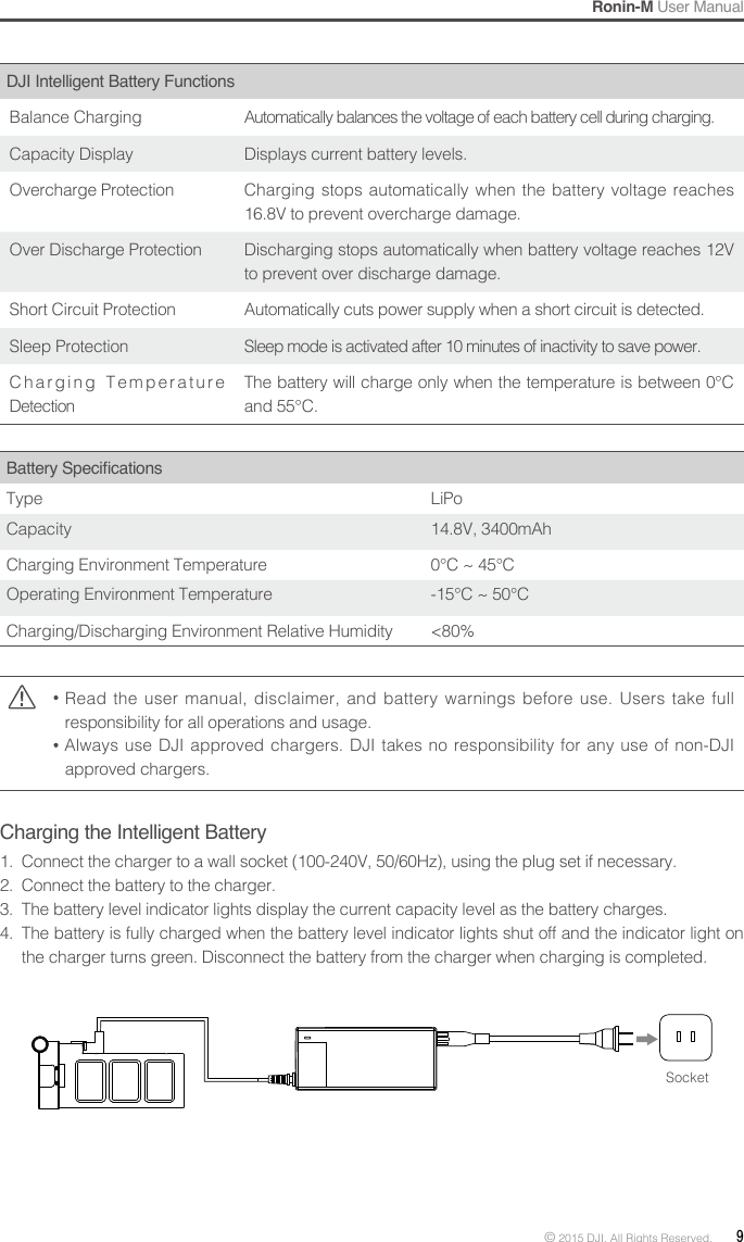 Ronin-M User Manual© 2015 DJI. All Rights Reserved.  9SocketDJI Intelligent Battery FunctionsBalance Charging Automatically balances the voltage of each battery cell during charging.Capacity Display Displays current battery levels. Overcharge Protection Charging stops automatically when the battery voltage reaches 16.8V to prevent overcharge damage.Over Discharge Protection Discharging stops automatically when battery voltage reaches 12V to prevent over discharge damage.Short Circuit Protection Automatically cuts power supply when a short circuit is detected.Sleep Protection Sleep mode is activated after 10 minutes of inactivity to save power. Charging Temperature DetectionThe battery will charge only when the temperature is between 0℃ and 55℃. BatterySpecicationsType  LiPo Capacity  14.8V, 3400mAhCharging Environment Temperature 0°C ~ 45°COperating Environment Temperature -15°C ~ 50°CCharging/Discharging Environment Relative Humidity &lt;80% Read the user manual, disclaimer, and battery warnings before use. Users take full responsibility for all operations and usage. Always use DJI approved chargers. DJI takes no responsibility for any use of non-DJI approved chargers.Charging the Intelligent Battery1.  Connect the charger to a wall socket (100-240V, 50/60Hz), using the plug set if necessary.2.  Connect the battery to the charger. 3.  The battery level indicator lights display the current capacity level as the battery charges.4.  The battery is fully charged when the battery level indicator lights shut off and the indicator light on the charger turns green. Disconnect the battery from the charger when charging is completed.