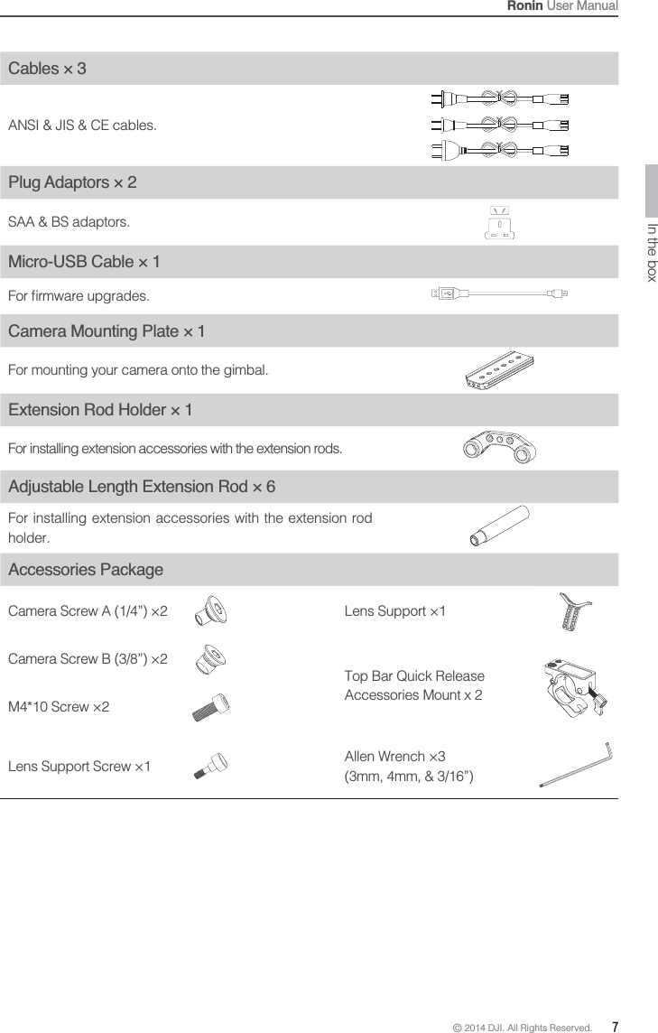 © 2014 DJI. All Rights Reserved.  7Ronin User ManualCables × 3ANSI &amp; JIS &amp; CE cables.Plug Adaptors × 2SAA &amp; BS adaptors.Micro-USB Cable × 1Camera Mounting Plate × 1For mounting your camera onto the gimbal.Extension Rod Holder × 1For installing extension accessories with the extension rods.Adjustable Length Extension Rod × 6For installing extension accessories with the extension rod holder.Accessories PackageCamera Screw A (1/4”) ×2 Lens Support ×1Camera Screw B (3/8”) ×2Top Bar Quick Release Accessories Mount x 2M4*10 Screw ×2Lens Support Screw ×1 Allen Wrench ×3 (3mm, 4mm, &amp; 3/16”)In the box