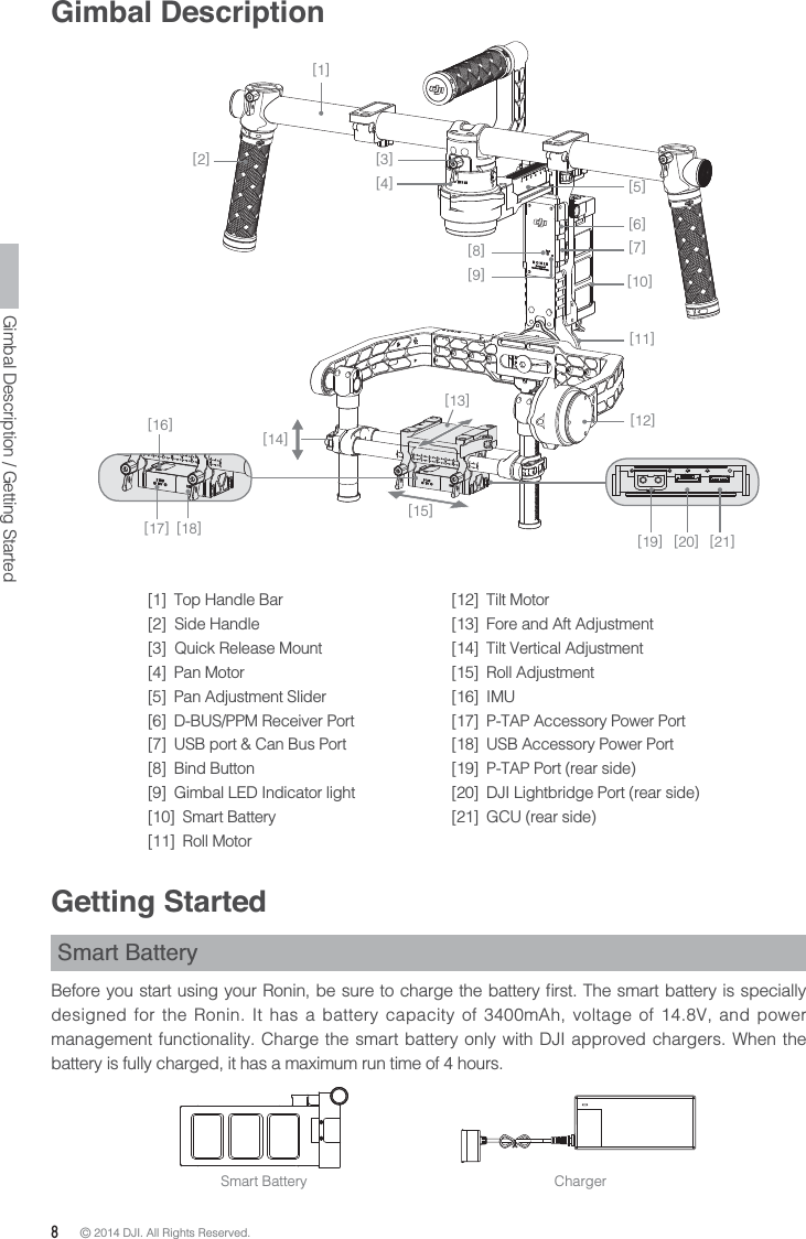 8 © 2014 DJI. All Rights Reserved. Gimbal DescriptionGetting StartedSmart Battery   designed for the Ronin. It has a battery capacity of 3400mAh, voltage of 14.8V, and power management functionality. Charge the smart battery only with DJI approved chargers. When the battery is fully charged, it has a maximum run time of 4 hours.Smart Battery                         Charger[1]  Top Handle Bar[2]  Side Handle[3]  Quick Release Mount[4] Pan Motor[5]  Pan Adjustment Slider[6]  D-BUS/PPM Receiver Port[7]  USB port &amp; Can Bus Port [8] Bind Button[9]  Gimbal LED Indicator light[10] Smart Battery[11] Roll Motor [12] Tilt Motor[13]  Fore and Aft Adjustment[14]  Tilt Vertical Adjustment[15] Roll Adjustment[16] IMU[17]  P-TAP Accessory Power Port[18]  USB Accessory Power Port[19]  P-TAP Port (rear side)[20]  DJI Lightbridge Port (rear side)[21]  GCU (rear side)[1][2][4][3][8][9][5][6][7][10][11][12][14][15][13][16][17][18][19][20][21]Gimbal Description / Getting Started