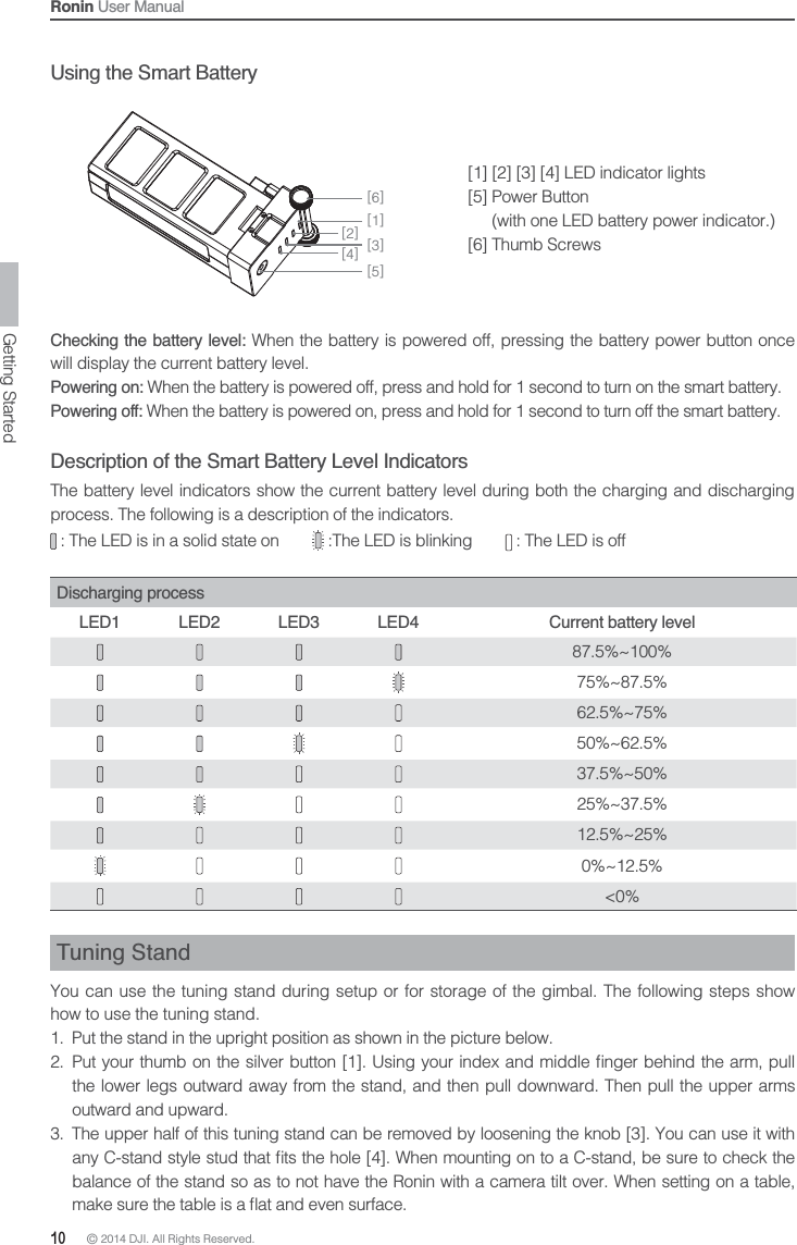 10 © 2014 DJI. All Rights Reserved. Ronin User ManualChecking the battery level: When the battery is powered off, pressing the battery power button once will display the current battery level.Powering on: When the battery is powered off, press and hold for 1 second to turn on the smart battery.Powering off: When the battery is powered on, press and hold for 1 second to turn off the smart battery.Description of the Smart Battery Level IndicatorsThe battery level indicators show the current battery level during both the charging and discharging process. The following is a description of the indicators. : The LED is in a solid state on     :The LED is blinking     : The LED is offDischarging processLED1 LED2 LED3 LED4 Current battery level87.5%~100%75%~87.5%62.5%~75%50%~62.5%37.5%~50%25%~37.5%12.5%~25%0%~12.5%&lt;0%Tuning StandYou can use the tuning stand during setup or for storage of the gimbal. The following steps show how to use the tuning stand. 1.  Put the stand in the upright position as shown in the picture below.                the lower legs outward away from the stand, and then pull downward. Then pull the upper arms outward and upward. 3.  The upper half of this tuning stand can be removed by loosening the knob [3]. You can use it with balance of the stand so as to not have the Ronin with a camera tilt over. When setting on a table, Using the Smart Battery[6][1][2][3][4][5][1] [2] [3] [4] LED indicator lights[5] Power Button (with one LED battery power indicator.)[6] Thumb ScrewsGetting Started