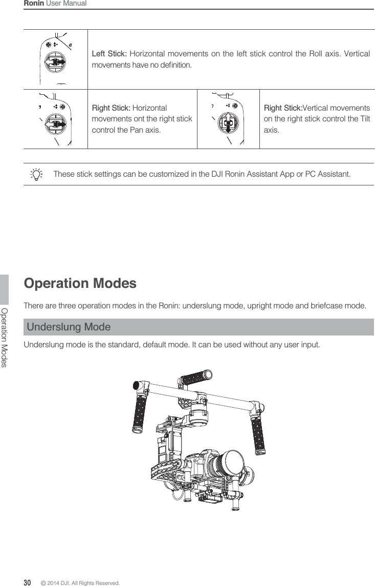 30 © 2014 DJI. All Rights Reserved. Ronin User ManualLeft Stick: Horizontal movements on the left stick control the Roll axis. Vertical Right Stick: Horizontal movements ont the right stick control the Pan axis.Right Stick:Vertical movements on the right stick control the Tilt axis.These stick settings can be customized in the DJI Ronin Assistant App or PC Assistant.Adding 3rd Party Transmitter/Receiver Ronin supports 3rd party transmitters/receivers, such as D-Bus or PPM. Connect the transmitter through the port (refer to Page 8 for the location of D-Bus/PPM port ).Operation ModesThere are three operation modes in the Ronin: underslung mode, upright mode and briefcase mode.Underslung Mode Underslung mode is the standard, default mode. It can be used without any user input.Operation Modes