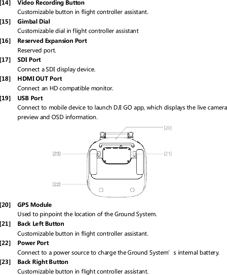 [14] Video Recording Button Customizable button in flight controller assistant. [15] Gimbal Dial Customizable dial in flight controller assistant [16] Re served Expan sion Por t Reserved port. [17] SDI Port Connect a SDI display device. [18] HDMI OUT Port Connect an HD compatible monitor. [19] USB Port Connect to mobile device to laun ch DJI GO app, which displays the live camera preview and OSD information.  [20] GPS Module Used to pin point the location of the Ground System. [21] Back Le ft Button Customizable button in flight controller assistant. [22] Power Port Connect to a power source to charge the Ground System’s internal battery. [23] Back R ight B utton Customizable button in flight controller assistant.    