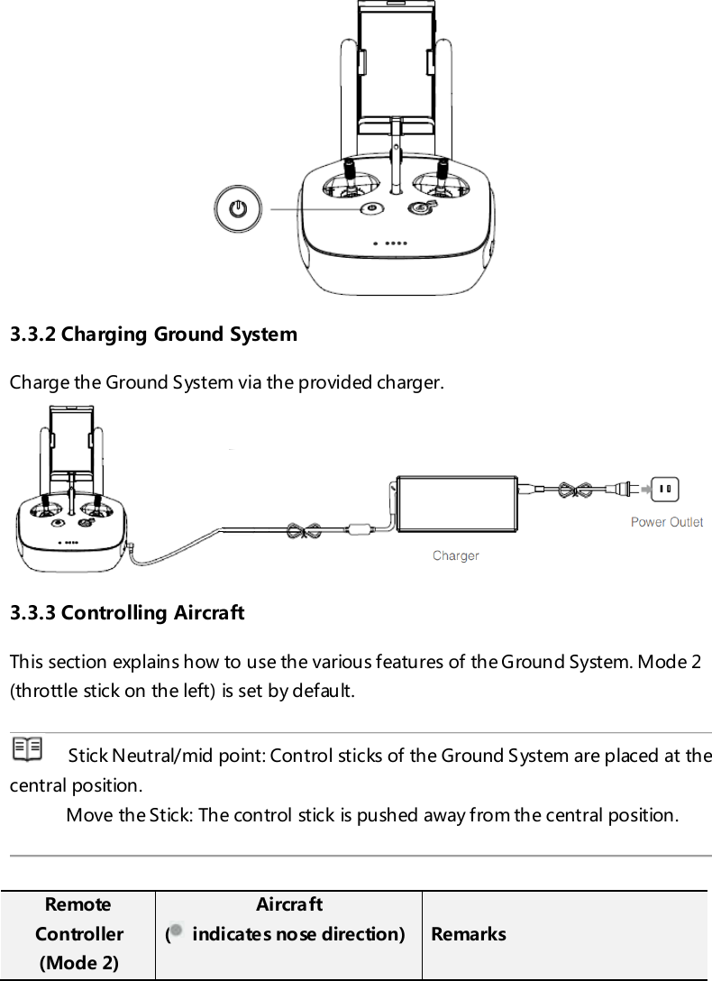  3.3.2 Charging Ground System Charge the Ground System via the provided charger.  3.3.3 Controlling Aircraft This section explains how to use the various features of the G round System. Mode 2 (throttle stick on the left) is set by default.       Stick Neutral/mid point: Control sticks of the Ground System are placed at the central position. Move the Stick: The control stick is pushed away from the central position.   Remote Controller (Mode 2) Aircraft (  i ndi ca te s no se direc tion) Remarks 