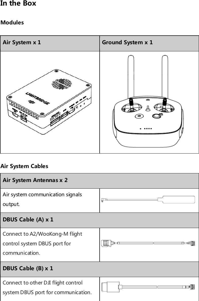 In the Box  Modules  Air System x  1 Ground System x 1    Air System Cables  Air System Antennas x 2 Air system communication signals output.  DBUS Cable (A) x 1 Connect to A2/WooKong-M flight control system DBUS port for communication.  DBUS Cable (B) x 1 Connect to other DJI flight control system DBUS port for communication.  