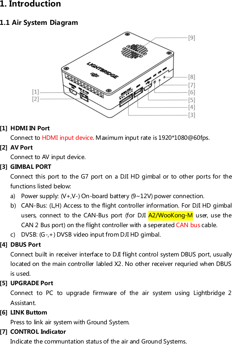 1. Introduction 1.1 Air System Diagram          [1] HDMI IN Port Connect to HDMI input device. M aximum input rate is 1920*1080@60fps. [2] AV Port Connect to AV input device. [3] GIMBA L PORT Connect this port to the G7 port on a DJI HD gimbal or to other ports for the fun ctions listed below: a) Power su pply: (V+,V-) On-board battery (9~12V) power connection.  b) CAN-Bus: (L,H) Access to the flight controller information. For DJI HD gimbal users, connect to the CAN-Bus port (for DJI A2/WooKong-M  user, use the CAN 2 Bus port) on the flight controller with a seperated CAN bus cable. c) DVSB: (G-,+) DVSB video input from DJI HD gimbal. [4] DBUS Port Conn ect built in receiver interface to DJI flight control system DBUS port, usually located on the main controller labled X2. No other receiver requried when DBUS is used.  [5] UPGRADE Port Connect to PC to upgrade firmware of the air system  using Lightbridge 2 Assistant. [6] LINK Buttom Press to link air system with Ground System.   [7] CONTROL Indicator Indicate the communtation status of the air and Groun d Systems. 