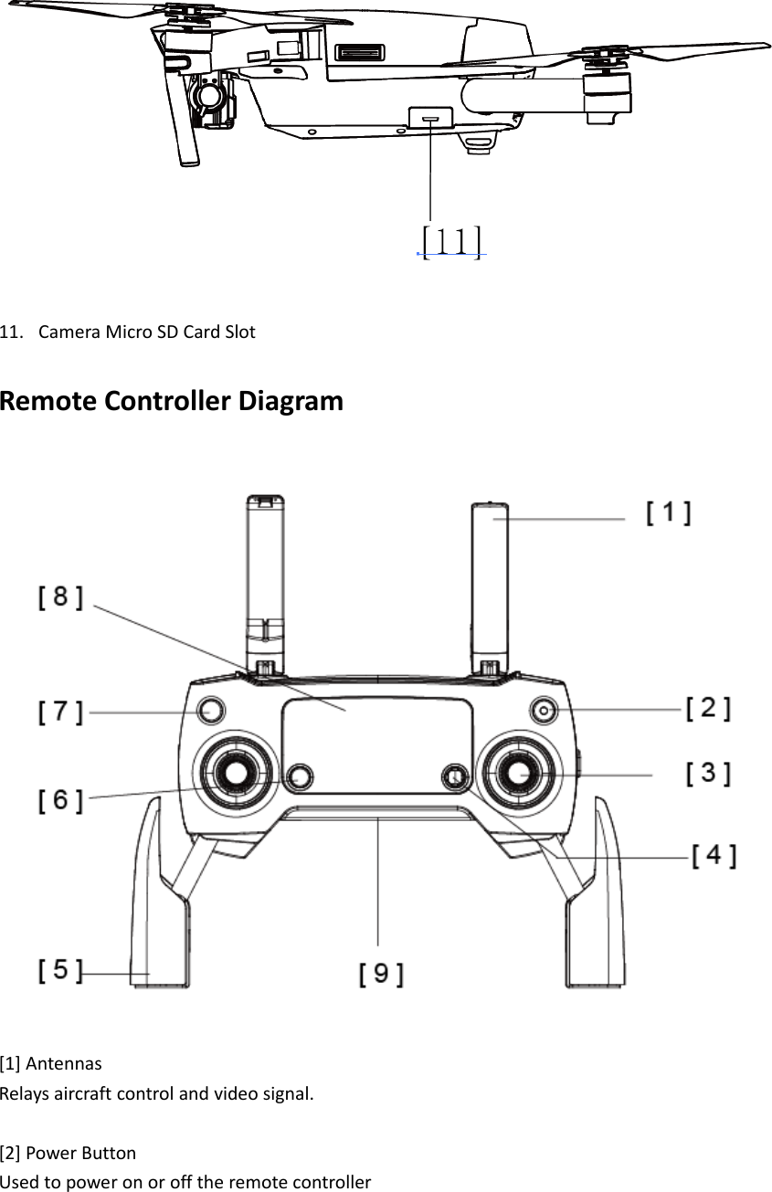 11. CameraMicroSDCardSlotRemoteControllerDiagram[1]AntennasRelaysaircraftcontrolandvideosignal.[2]PowerButtonUsedtopoweronorofftheremotecontroller