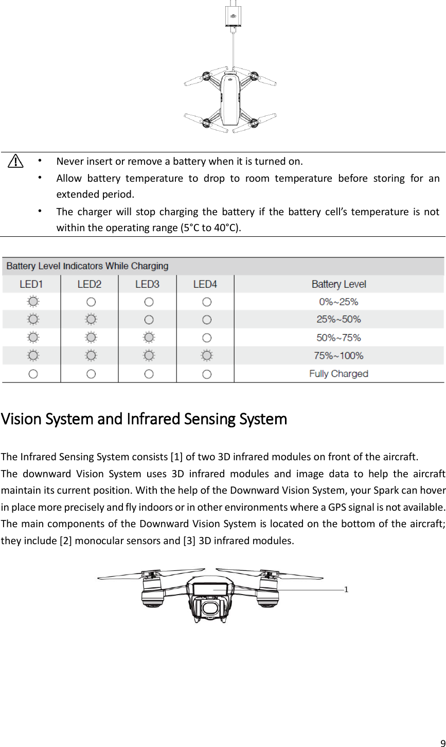 9    • Never insert or remove a battery when it is turned on.  • Allow  battery  temperature  to  drop  to  room  temperature  before  storing  for  an extended period.  • The  charger  will  stop charging  the  battery  if  the  battery  cell’s  temperature  is  not within the operating range (5°C to 40°C).   Vision System and Infrared Sensing System The Infrared Sensing System consists [1] of two 3D infrared modules on front of the aircraft. The  downward  Vision  System  uses  3D  infrared  modules  and  image  data  to  help  the  aircraft maintain its current position. With the help of the Downward Vision System, your Spark can hover in place more precisely and fly indoors or in other environments where a GPS signal is not available. The main components of the Downward Vision System is located on the bottom of the aircraft; they include [2] monocular sensors and [3] 3D infrared modules.  