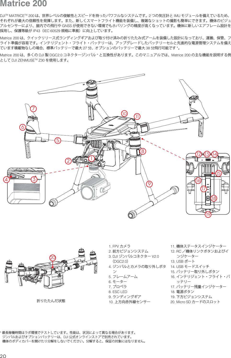 20JPMatrice 200DJITM MATRICETM 200 は、世界レベルの俊敏性とスピードを持ったパワフルなシステムです。2つの気圧計と IMU モジュールを備えているため、それぞれが最大の信頼性を発揮します。また、新しくスマートフライト機能を装備し、複雑なショットの撮影も簡単にできます。機体のビジュアルセンサーにより、屋内での飛行や (/44 が使用できない環境でもホバリングの精度が高くなっています。機体に新しいエアフレーム設計を採用し、保護等級が *1（*&amp;$ 規格に準拠）に向上しています。 Matrice 200 は、クイックリリース式ランディングギアおよび取り付け済みの折りたたみ式アームを装備した設計になっており、運搬、保管、フライト準備が容易です。インテリジェント・フライト・バッテリーは、アップグレードしたバッテリーセルと先進的な電源管理システムを備えています積載物なしの場合、標準バッテリーで最大  分、オプションのバッテリーで最大  分飛行可能です 。Matrice 200 は、多くの DJI 製%($ コネクタージンバル と互換性があります。このマニュアルでは、Matrice 200 の主な機能を説明する例として %+*;&amp;/.64&amp;TM; を使用します。&apos;17 カメラ 前方ビジョンシステム%+* ジンバルコネクター 7 （%($）ジンバルとカメラの取り外しボタンフレームアームモータープロペラ&amp;4$-&amp;%ランディングギア上方向赤外線センサー最長稼働時間はラボ環境でテストしています。性能は、状況によって異なる場合があります。ジンバルおよびオプションバッテリーは、DJI 公式オンラインストアで別売されています。機体のボディカバーを開けたり分解をしないでください。分解すると、保証の対象にはなりません。機体ステータスインジケーター3$ ／機体リンクボタンおよびインジケーター64# ポート64# モードスイッチバッテリー取り外しボタンインテリジェント・フライト・バッテリーバッテリー残量インジケーター電源ボタン下方ビジョンシステム.JDSP4% カードのスロット折りたたんだ状態171914131216182 1110985617341520