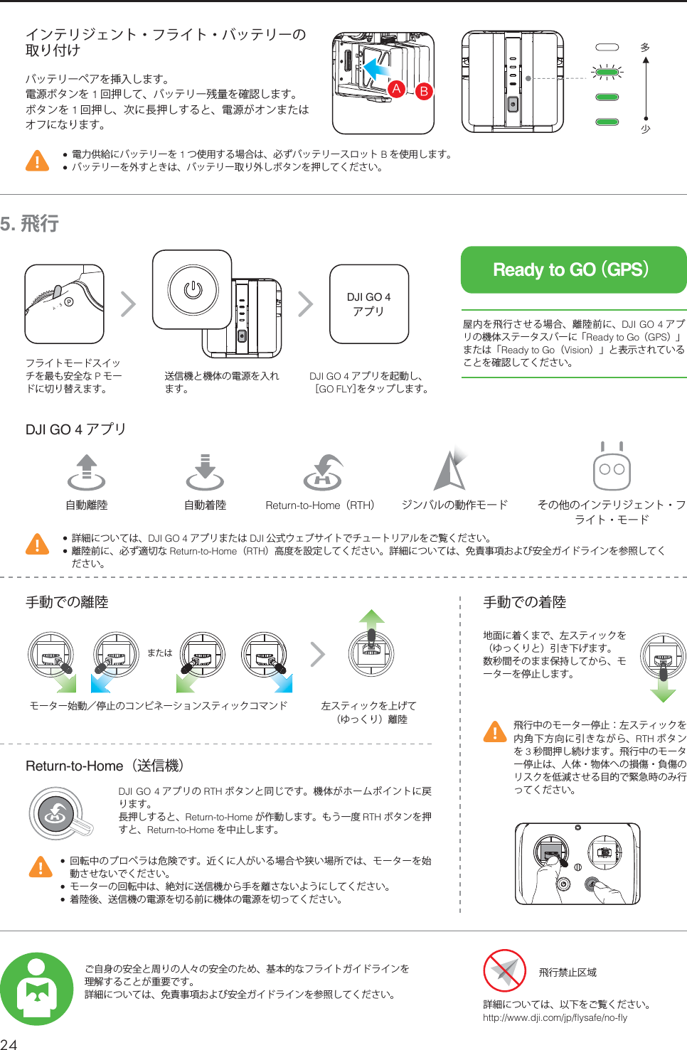 24JPインテリジェント・フライト・バッテリーの取り付けバッテリーペアを挿入します。電源ボタンを 1回押して、バッテリー残量を確認します。ボタンを 1回押し、次に長押しすると、電源がオンまたはオフになります。  電力供給にバッテリーを 1つ使用する場合は、必ずバッテリースロット #を使用します。  バッテリーを外すときは、バッテリー取り外しボタンを押してください。&quot;#DJI GO 4 アプリ 詳細については、%+*(0 アプリまたは DJI 公式ウェブサイトでチュートリアルをご覧ください。  離陸前に、必ず適切な 3FUVSOUP)PNF（35)）高度を設定してください。詳細については、免責事項および安全ガイドラインを参照してください。ジンバルの動作モード その他のインテリジェント・フライト・モード自動離陸 3FUVSOUP)PNF（35)）自動着陸5. 飛行フライトモードスイッチを最も安全な 1モードに切り替えます。送信機と機体の電源を入れます。%+*(0 アプリを起動し、［(0&apos;-:］をタップします。Ready to GO（GPS）屋内を飛行させる場合、離陸前に、%+*(0 アプリの機体ステータスバーに「3FBEZUP(P（(14）」または「3FBEZUP(P（7JTJPO）」と表示されていることを確認してください。少多手動での離陸 手動での着陸地面に着くまで、左スティックを（ゆっくりと）引き下げます。数秒間そのまま保持してから、モーターを停止します。モーター始動／停止のコンビネーションスティックコマンド 左スティックを上げて（ゆっくり）離陸またはReturn-to-Home（送信機）%+*(0 アプリの 35) ボタンと同じです。機体がホームポイントに戻ります。長押しすると、3FUVSOUP)PNF が作動します。もう一度 35) ボタンを押すと、3FUVSOUP)PNF を中止します。 回転中のプロペラは危険です。近くに人がいる場合や狭い場所では、モーターを始動させないでください。 モーターの回転中は、絶対に送信機から手を離さないようにしてください。 着陸後、送信機の電源を切る前に機体の電源を切ってください。飛行中のモーター停止：左スティックを内角下方向に引きながら、35) ボタンを秒間押し続けます。飛行中のモーター停止は、人体・物体への損傷・負傷のリスクを低減させる目的で緊急時のみ行ってください。詳細については、以下をご覧ください。 IUUQXXXEKJDPNKQnZTBGFOPnZご自身の安全と周りの人々の安全のため、基本的なフライトガイドラインを理解することが重要です。詳細については、免責事項および安全ガイドラインを参照してください。飛行禁止区域DJI GO 4 アプリ