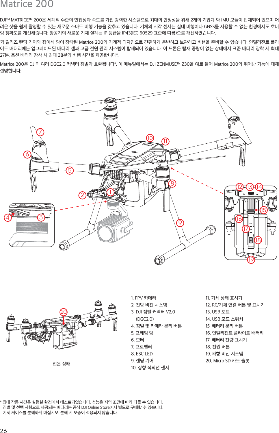 26KRMatrice 200DJITM MATRICETM 200은 세계적 수준의 민첩성과 속도를 가진 강력한 시스템으로 최대의 안정성을 위해 2개의 기압계 와 IMU 모듈이 탑재되어 있으며 어려운 샷을 쉽게 촬영할 수 있는 새로운 스마트 비행 기능을 갖추고 있습니다. 기체의 시각 센서는 실내 비행이나 GNSS를 사용할 수 없는 환경에서도 호버링 정확도를 개선해줍니다. 항공기의 새로운 기체 설계는 IP 등급을 IP43(IEC 60529 표준에 따름)으로 개선하였습니다. 퀵 릴리즈 랜딩 기어와 접이식 암이 장착된 Matrice 200의 기계적 디자인으로 간편하게 운반하고 보관하고 비행을 준비할 수 있습니다. 인텔리전트 플라이트 배터리에는 업그레이드된 배터리 셀과 고급 전원 관리 시스템이 탑재되어 있습니다. 이 드론은 탑재 중량이 없는 상태에서 표준 배터리 장착 시 최대 27분, 옵션 배터리 장착 시 최대 38분의 비행 시간을 제공합니다*.Matrice 200은 DJI의 여러 DGC2.0 커넥터 짐벌과 호환됩니다*. 이 매뉴얼에서는 DJI ZENMUSETM Z30을 예로 들어 Matrice 200의 뛰어난 기능에 대해 설명합니다.1. FPV 카메라2. 전방 비전 시스템3. DJI 짐벌 커넥터 V2.0     (DGC2.0)4. 짐벌 및 카메라 분리 버튼5. 프레임 암6. 모터7. 프로펠러8. ESC LED9. 랜딩 기어10. 상향 적외선 센서* 최대 작동 시간은 실험실 환경에서 테스트되었습니다. 성능은 지역 조건에 따라 다를 수 있습니다.짐벌 및 선택 사항으로 제공되는 배터리는 공식 DJI Online Store에서 별도로 구매할 수 있습니다.기체 케이스를 분해하지 마십시오. 분해 시 보증이 적용되지 않습니다.11. 기체 상태 표시기12. RC/기체 연결 버튼 및 표시기13. USB 포트14. USB 모드 스위치15. 배터리 분리 버튼16. 인텔리전트 플라이트 배터리17. 배터리 잔량 표시기18. 전원 버튼19. 하향 비전 시스템20. Micro SD 카드 슬롯접은 상태171914131216182 1110985617341520