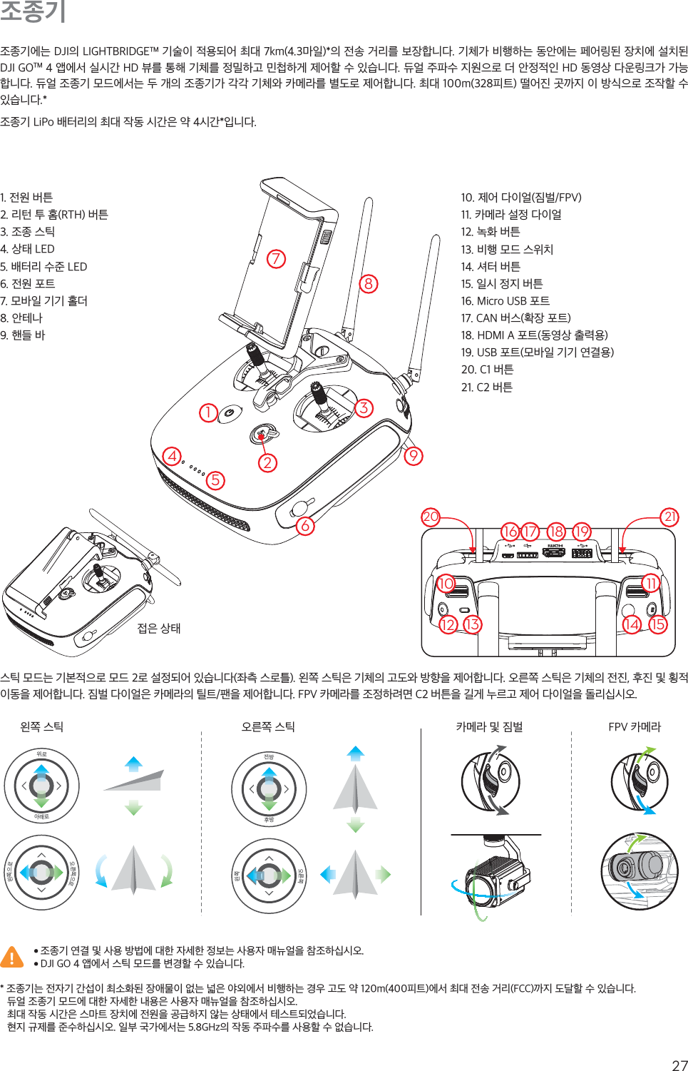 27KR조종기조종기에는 DJI의 LIGHTBRIDGETM 기술이 적용되어 최대 7km(4.3마일)*의 전송 거리를 보장합니다. 기체가 비행하는 동안에는 페어링된 장치에 설치된 DJI GOTM 4 앱에서 실시간 HD 뷰를 통해 기체를 정밀하고 민첩하게 제어할 수 있습니다. 듀얼 주파수 지원으로 더 안정적인 HD 동영상 다운링크가 가능합니다. 듀얼 조종기 모드에서는 두 개의 조종기가 각각 기체와 카메라를 별도로 제어합니다. 최대 100m(328피트) 떨어진 곳까지 이 방식으로 조작할 수 있습니다.* 조종기 LiPo 배터리의 최대 작동 시간은 약 4시간*입니다.* 조종기는 전자기 간섭이 최소화된 장애물이 없는 넓은 야외에서 비행하는 경우 고도 약 120m(400피트)에서 최대 전송 거리(FCC)까지 도달할 수 있습니다.듀얼 조종기 모드에 대한 자세한 내용은 사용자 매뉴얼을 참조하십시오.최대 작동 시간은 스마트 장치에 전원을 공급하지 않는 상태에서 테스트되었습니다.현지 규제를 준수하십시오. 일부 국가에서는 5.8GHz의 작동 주파수를 사용할 수 없습니다.1. 전원 버튼2. 리턴 투 홈(RTH) 버튼3. 조종 스틱4. 상태 LED5. 배터리 수준 LED6. 전원 포트7. 모바일 기기 홀더8. 안테나9. 핸들 바10. 제어 다이얼(짐벌/FPV)11. 카메라 설정 다이얼12. 녹화 버튼13. 비행 모드 스위치14. 셔터 버튼15. 일시 정지 버튼16. Micro USB 포트17. CAN 버스(확장 포트)18. HDMI A 포트(동영상 출력용)19. USB 포트(모바일 기기 연결용)20. C1 버튼21. C2 버튼접은 상태스틱 모드는 기본적으로 모드 2로 설정되어 있습니다(좌측 스로틀). 왼쪽 스틱은 기체의 고도와 방향을 제어합니다. 오른쪽 스틱은 기체의 전진, 후진 및 횡적 이동을 제어합니다. 짐벌 다이얼은 카메라의 틸트/팬을 제어합니다. FPV 카메라를 조정하려면 C2 버튼을 길게 누르고 제어 다이얼을 돌리십시오. 조종기 연결 및 사용 방법에 대한 자세한 정보는 사용자 매뉴얼을 참조하십시오. DJI GO 4 앱에서 스틱 모드를 변경할 수 있습니다.왼쪽 스틱 오른쪽 스틱 카메라 및 짐벌 FPV 카메라위로아래로전방후방오른쪽으로왼쪽으로오른쪽왼쪽38974512616 17 18 19 1013121115142120