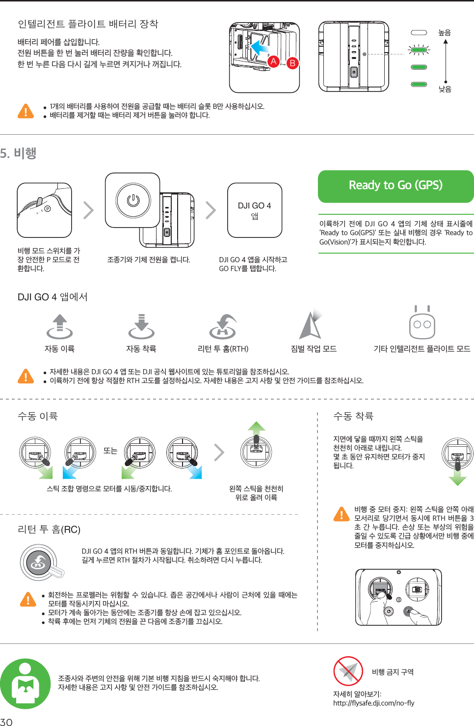 30KRၨቊ൘႖ቼ ዯೡၦቼ ෰ሽ൘ ၿᅎ배터리 페어를 삽입합니다.전원 버튼을 한 번 눌러 배터리 잔량을 확인합니다.한 번 누른 다음 다시 길게 누르면 켜지거나 꺼집니다.  1개의 배터리를 사용하여 전원을 공급할 때는 배터리 슬롯 B만 사용하십시오.  배터리를 제거할 때는 배터리 제거 버튼을 눌러야 합니다.&quot;#DJI GO 4 ྐྵ࿝໏  자세한 내용은 DJI GO 4 앱 또는 DJI 공식 웹사이트에 있는 튜토리얼을 참조하십시오.  이륙하기 전에 항상 적절한 RTH 고도를 설정하십시오. 자세한 내용은 고지 사항 및 안전 가이드를 참조하십시오.짐벌 작업 모드 기타 인텔리전트 플라이트 모드자동 이륙 리턴 투 홈(RTH)자동 착륙5. 비행비행 모드 스위치를 가장 안전한 P 모드로 전환합니다.조종기와 기체 전원을 켭니다. DJI GO 4 앱을 시작하고 GO FLY를 탭합니다.Ready to Go (GPS)이륙하기 전에 DJI GO 4  앱의  기체 상태 표시줄에 ‘Ready to Go(GPS)’ 또는 실내 비행의 경우 ‘Ready to Go(Vision)’가 표시되는지 확인합니다.낮음높음༘౏ ၦെ ༘౏ ᅎെ지면에 닿을 때까지 왼쪽 스틱을 천천히 아래로 내립니다.몇 초 동안 유지하면 모터가 중지됩니다.스틱 조합 명령으로 모터를 시동/중지합니다. 왼쪽 스틱을 천천히위로 올려 이륙또는൘ሿ ብ ጲ(RC)DJI GO 4 앱의 RTH 버튼과 동일합니다. 기체가 홈 포인트로 돌아옵니다.길게 누르면 RTH 절차가 시작됩니다. 취소하려면 다시 누릅니다.  회전하는 프로펠러는  위험할 수 있습니다. 좁은 공간에서나 사람이 근처에 있을 때에는 모터를 작동시키지 마십시오.  모터가 계속 돌아가는 동안에는 조종기를 항상 손에 잡고 있으십시오.  착륙 후에는 먼저 기체의 전원을 끈 다음에 조종기를 끄십시오.비행 중 모터 중지: 왼쪽 스틱을 안쪽 아래 모서리로 당기면서 동시에 RTH 버튼을 3초 간 누릅니다. 손상 또는 부상의  위험을 줄일 수 있도록 긴급 상황에서만 비행 중에 모터를 중지하십시오.자세히 알아보기: http://flysafe.dji.com/no-fly조종사와 주변의 안전을 위해 기본 비행 지침을 반드시 숙지해야 합니다.자세한 내용은 고지 사항 및 안전 가이드를 참조하십시오.비행 금지 구역DJI GO 4 ྐྵ