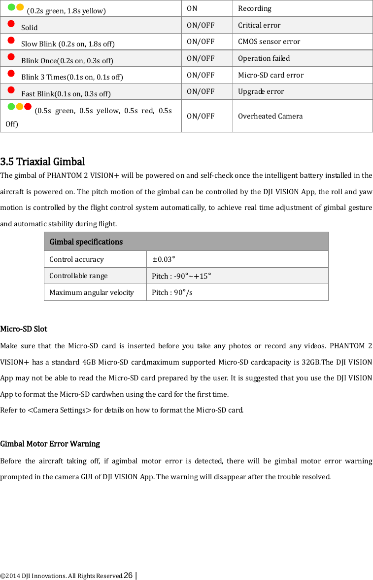  ©2014 DJI Innovations. All Rights Reserved.26 |   (0.2s green, 1.8s y e l lo w ) ON Recording  Solid   ON/OFF Critical error  Slow Blink (0.2s on, 1.8s off) ON/OFF CMOS sensor error   Blink Once(0.2s on, 0.3s off) ON/OFF Operation failed  Blink 3 Times(0.1s on, 0.1s off) ON/OFF Micro-SD card error  Fast Blink(0.1s on, 0.3s off) ON/OFF Upgrade error (0.5s  green, 0.5s yellow, 0.5s red, 0.5s Off) ON/OFF Overheated Camera  3.5 Triaxial Gimbal The gimbal of PHANTOM 2 VISION+ will be powered on and self-check once the intelligent battery installed in the aircraft is powered on. The pitch motion of the gimbal can be controlled by the DJI VISION App, the roll and yaw motion is controlled by the flight control system automatically, to achieve real time adjustment of gimbal gesture and automatic stability during flight. Gimbal specifications Control accuracy ±0.03° Controllable range Pitch : -90°~+15° Maximum angular velocity Pitch : 90°/s  Micro-SD Slot Make sure that the Micro-SD card is inserted before you take any photos or record any videos.  PHANTOM 2 VISION+ has a standard 4GB Micro-SD  card, maximum supported Micro-SD cardcapacity is 32GB.The DJI VISION App may not be able to read the Micro-SD card prepared by the user. It is suggested that you use the DJI VISION App to format the Micro-SD cardwhen using the card for the first time.   Refer to &lt;Camera Settings&gt; for details on how to format the Micro-SD card.  Gimbal Motor Error Warning Before the aircraft taking off, if agimbal motor error  is  detected, there will be gimbal motor error warning prompted in the camera GUI of DJI VISION App. The warning will disappear after the trouble res olved. 