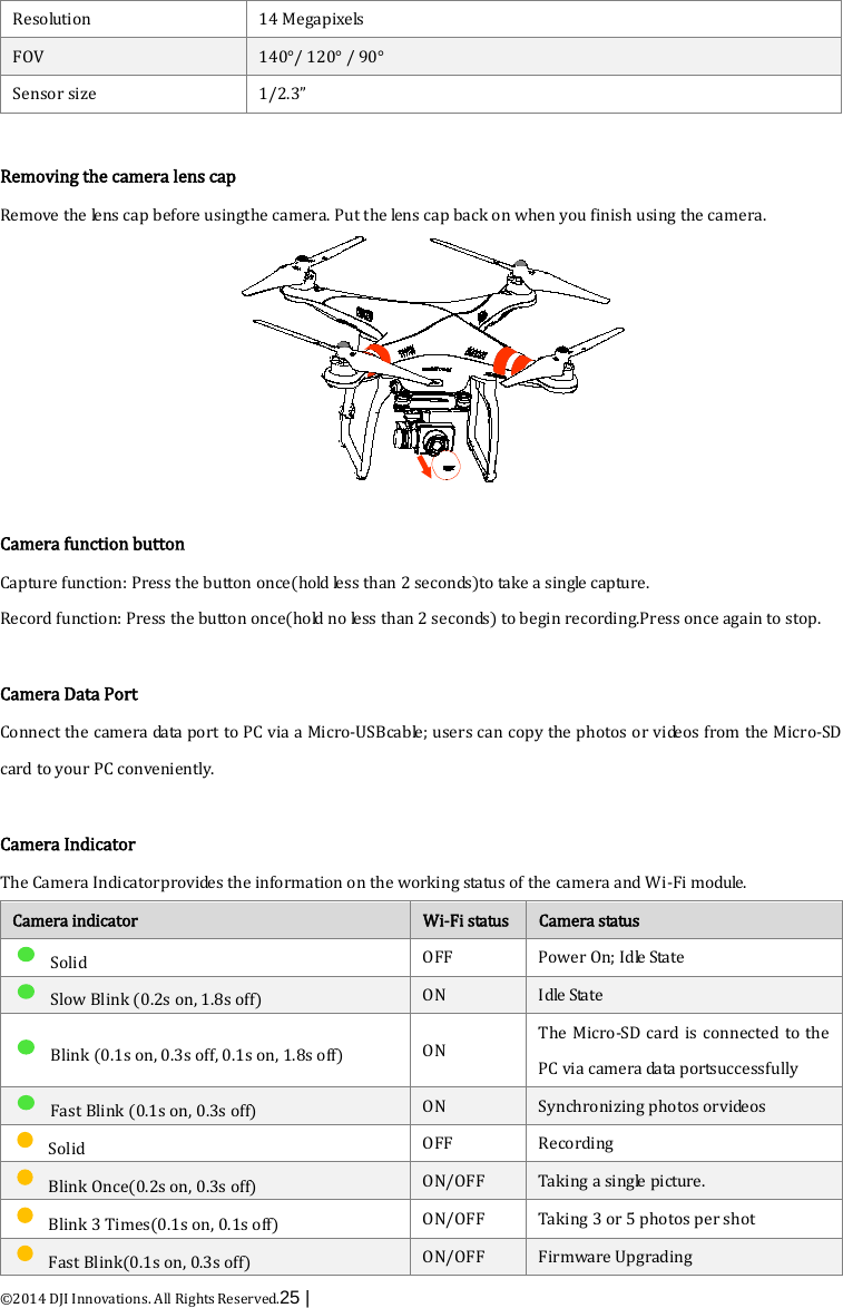  ©2014 DJI Innovations. All Rights Reserved.25 |   Resolution 14 Megapixe ls FOV 140°/ 120° / 90° Sensor size 1/2.3”  Removing the camera lens cap Remove the lens cap before usingthe camera. Put the lens cap back on when you finish using the camera.   Camera function button Capture function: Press the button once(hold less than 2 se co nds)to  tak e a single capture. Record function: Press the button once(hold no less than 2 seconds) to begin recording.Press once again to stop.  Camera Data Port Connect the camera data port to PC via a Micro-USBcable; users can copy the photos or videos from the Micro-SD card to your PC conveniently.  Camera Indicator The Camera Indicatorprovides the information on the working status of the camera and Wi-Fi module. Camera indicator Wi-Fi status Camera status  Solid   OFF Power On; Idle State  Slow Blink (0.2s on, 1.8s off) ON I dle Sta t e   Blink (0.1s on, 0.3s off, 0.1s on, 1.8s off) ON The Micro-SD  card is connected to the PC via camera data portsuccessfully  Fast Blink (0.1s on, 0.3s off) ON Synchronizing photos orvideos    Solid   OFF Recording  Blink Once(0.2s on, 0.3s off) ON/OFF Taking a single picture.  Blink 3 Times(0.1s on, 0.1s off) ON/OFF Taking 3 or 5 photos per shot  Fast Blink(0.1s on, 0.3s off) ON/OFF Firmware Upgrading 