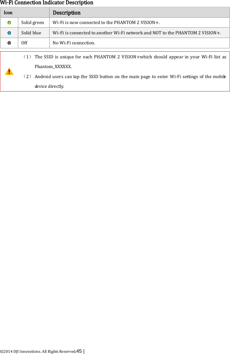  ©2014 DJI Innovations. All Rights Reserved.45 |   Wi-Fi Connection Indicator Description Icon Description  Solid green Wi-Fi is now connected to the PHANTOM 2 VISION+.  Solid blue Wi-Fi is connected to another Wi-Fi network and NOT to the PHANTOM 2 VISION+.  Off No Wi-Fi connection.   （1） The SSID is unique for each PHANTOM 2 VISION+which should appear in your Wi-Fi list as Phantom_XXXXXX.   （2） Android users can tap the SSID button on the main page to enter Wi-Fi settings of the mobile device directly.  