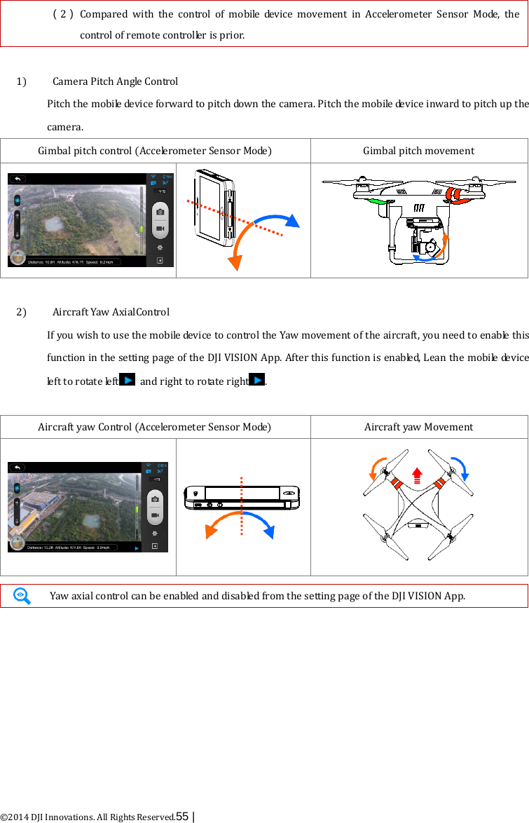  ©2014 DJI Innovations. All Rights Reserved.55 |   （2） Compared  with the control of  mobile device movement in Accelerometer Sensor Mode, the control of remote controller is prior.    1) Camera Pitch Angle Control Pitch the mobile device forward to pitch down the camera. Pitch the mobile device inward to pitch up the camera. Gimbal pitch control (Accelerometer Sensor Mode) Gimbal pitch movement     2) Aircraft Yaw AxialControl If you wish to use the mobile device to control the Yaw movement of the aircraft, you need to enable this function in the setting page of the DJI VISION App. After this function is enabled, Lean the mobile device left to rotate le f t  and right to rotate right .  Aircraft yaw Control (Accelerometer Sensor Mode) Aircraft yaw Movement      Yaw axial control can be enabled and disabled from the setting page of the DJI VISION App. 