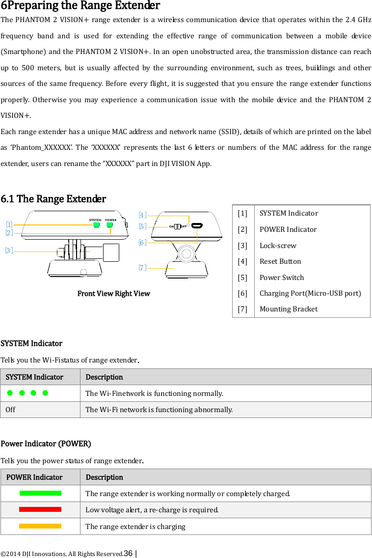  ©2014 DJI Innovations. All Rights Reserved.36 |    6Preparing the Range Extender The PHANTOM 2 VISION+ range extender is a wireless communication device that operates within the 2.4 GHz frequency band and is used for extending the effective range of communication between a mobile device (Smartphone) and the PHANTOM 2 VISION+. In an open unobstructed area, the transmission distance can reach up to 500 meters, but is usually affected by the surrounding environment, such as trees, buildings and other sources of the same frequency. Before every flight, it is suggested that you ensure the range extender functions properly. Otherwise you may experience a  communication  issue with the mobile device and the PHANTOM 2 VISION+. Each range extender has a unique MAC address and network name (SSID), details of which are printed on the label as ‘Phantom_XXXXXX’. The ‘XXXXXX’ represents  the last 6  letters or numbers of the MAC address for the range extender, users can rename the “XXXXXX” part in DJI VISION App.  6.1 The Range Extender [1][2][3][7][6][5][4] Front View Right View [1] [2] [3] [4] [5] [6] [7] SYSTEM Indicator POWER Indicator Lock-screw Reset Button Power Switch Charging Port(Micro-USB port) Mounting Bracket  SYSTEM Indicator Tells you the Wi-Fistatus of range extender. SYSTEM Indicator Description  The Wi-Finetwork is functioning normally. Off The Wi-Fi network is functioning abnormally.  Power Indicator (POWER) Tells you the power status of range extender. POWER Indicator Description  The range extender is working normally or completely charged.  Low voltage alert, a re-charge is required.  The range extender is charging    