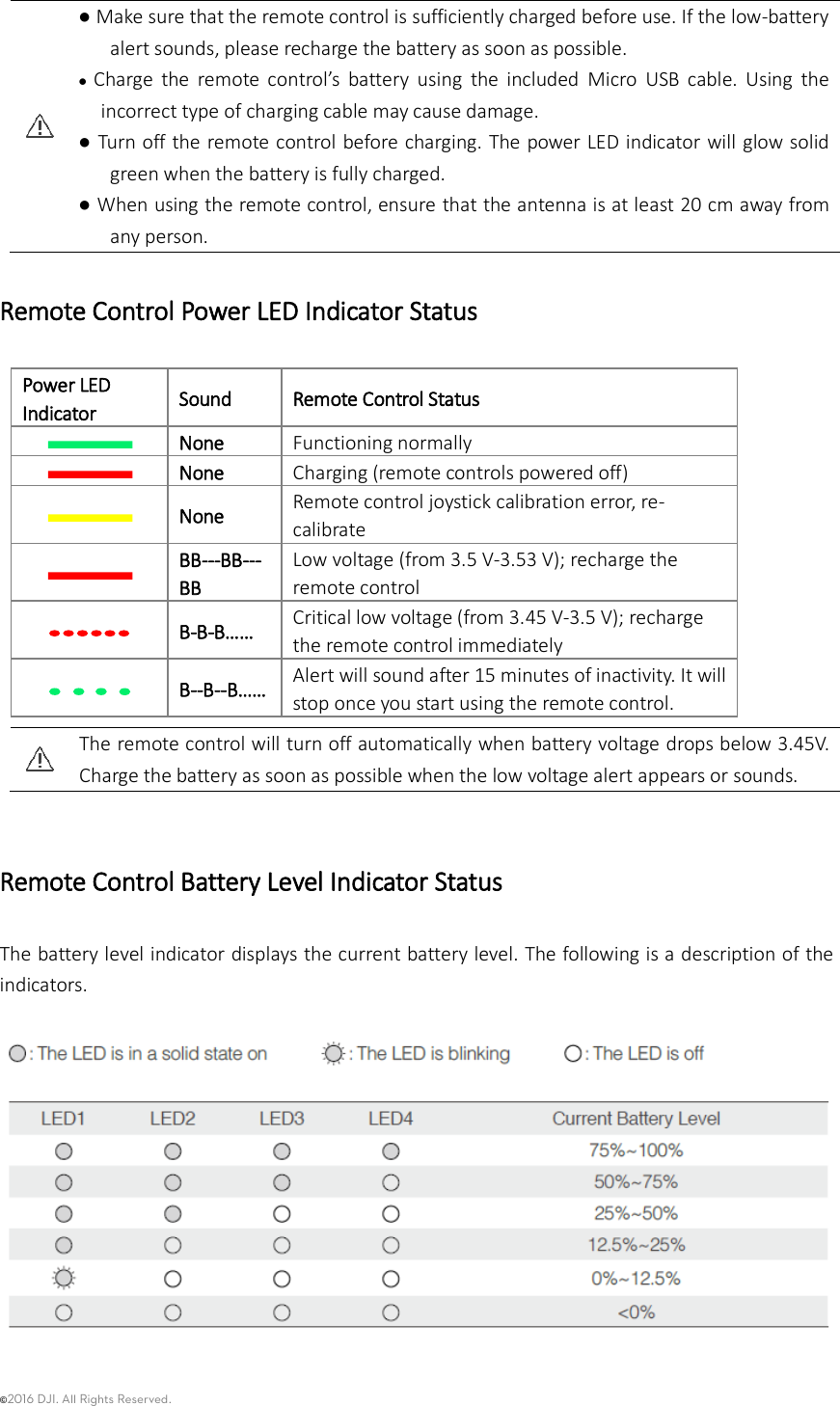 ©2016 DJI. All Rights Reserved.       ● Make sure that the remote control is sufficiently charged before use. If the low-battery alert sounds, please recharge the battery as soon as possible. ●  Charge  the  remote  control’s  battery  using  the  included  Micro  USB  cable.  Using  the incorrect type of charging cable may cause damage. ● Turn off the remote control before charging. The power LED indicator will glow solid green when the battery is fully charged. ● When using the remote control, ensure that the antenna is at least 20 cm away from any person. Remote Control Power LED Indicator Status Power LED Indicator Sound Remote Control Status  None Functioning normally  None Charging (remote controls powered off)  None Remote control joystick calibration error, re-calibrate  BB---BB---BB Low voltage (from 3.5 V-3.53 V); recharge the remote control  B-B-B…… Critical low voltage (from 3.45 V-3.5 V); recharge the remote control immediately  B--B--B…… Alert will sound after 15 minutes of inactivity. It will stop once you start using the remote control.   The remote control will turn off automatically when battery voltage drops below 3.45V. Charge the battery as soon as possible when the low voltage alert appears or sounds.    Remote Control Battery Level Indicator Status The battery level indicator displays the current battery level. The following is a description of the indicators.   