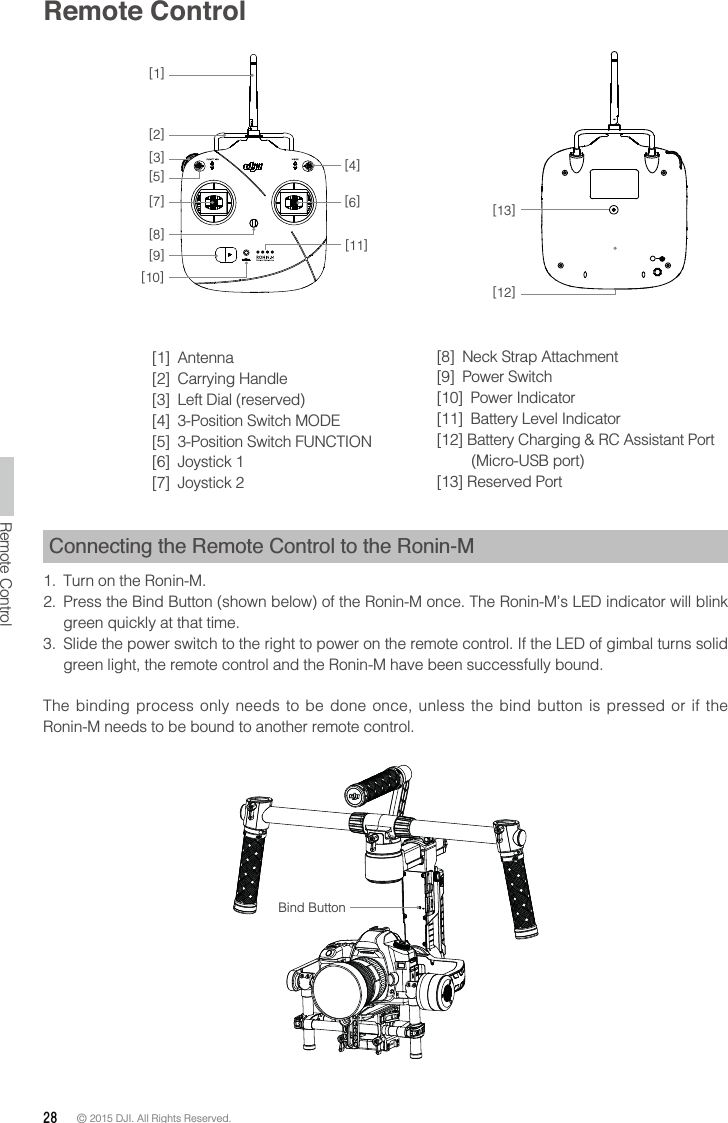 28 © 2015 DJI. All Rights Reserved. Remote Control[2][4][6][5][3][][8][][10][11][1][12][13][1] Antenna [2] Carrying Handle [3]  Left Dial (reserved)  [6] Joystick 1  Connecting the Remote Control to the Ronin-M1.  Turn on the Ronin-M. green quickly at that time. green light, the remote control and the Ronin-M have been successfully bound.The binding process only needs to be done once, unless the bind button is pressed or if the Ronin-M needs to be bound to another remote control.Bind ButtonRemote Control  [10] Power Indicator [11]  Battery Level Indicator   [13] Reserved Port