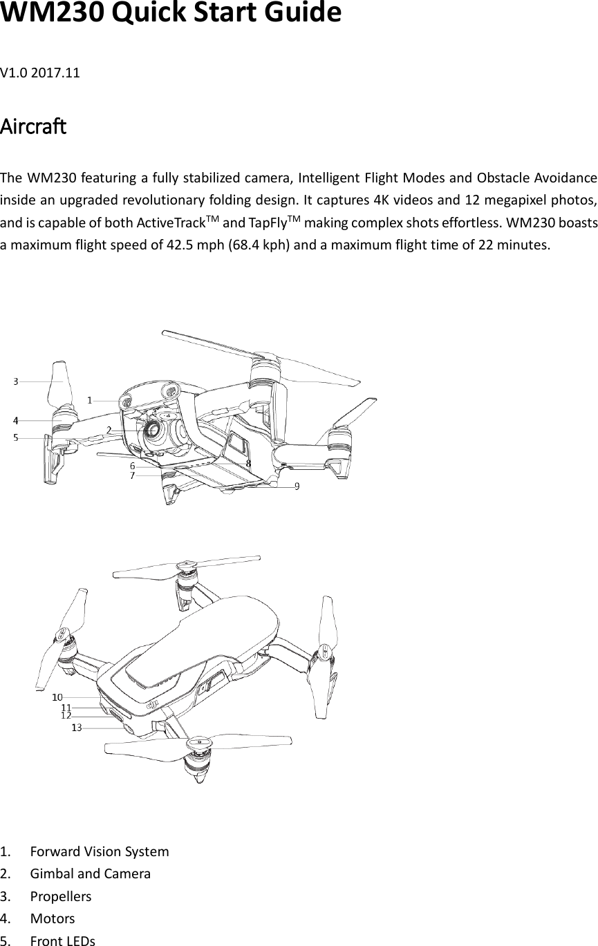 WM230 Quick Start Guide V1.0 2017.11 Aircraft The WM230 featuring a fully stabilized camera, Intelligent Flight Modes and Obstacle Avoidance inside an upgraded revolutionary folding design. It captures 4K videos and 12 megapixel photos, and is capable of both ActiveTrackTM and TapFlyTM making complex shots effortless. WM230 boasts a maximum flight speed of 42.5 mph (68.4 kph) and a maximum flight time of 22 minutes.      1. Forward Vision System 2. Gimbal and Camera 3. Propellers 4. Motors 5. Front LEDs  