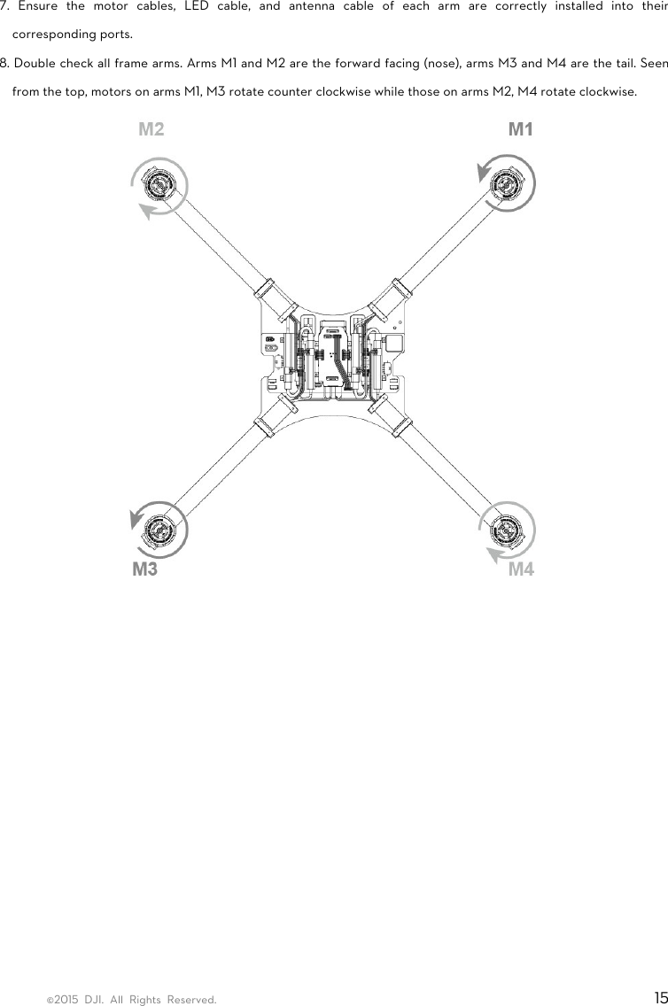 ©2015 DJI. All Rights Reserved.                                                                         15  7. Ensure the motor cables, LED cable, and antenna cable of each arm are correctly installed into their corresponding ports.   8. Double check all frame arms. Arms M1 and M2 are the forward facing (nose), arms M3 and M4 are the tail. Seen from the top, motors on arms M1, M3 rotate counter clockwise while those on arms M2, M4 rotate clockwise.    