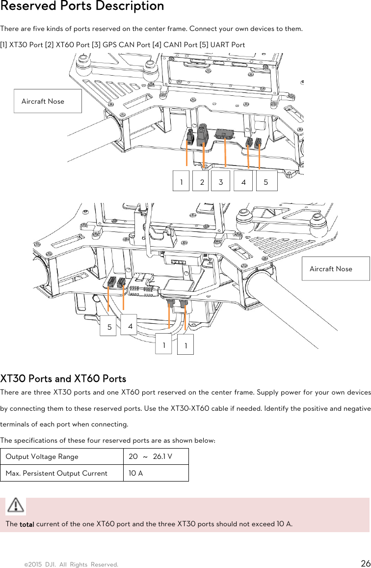 ©2015 DJI. All Rights Reserved.                                                                         26 Reserved Ports Description There are five kinds of ports reserved on the center frame. Connect your own devices to them. [1] XT30 Port [2] XT60 Port [3] GPS CAN Port [4] CAN1 Port [5] UART Port     XT30 Ports and XT60 Ports There are three XT30 ports and one XT60 port reserved on the center frame. Supply power for your own devices by connecting them to these reserved ports. Use the XT30-XT60 cable if needed. Identify the positive and negative terminals of each port when connecting. The specifications of these four reserved ports are as shown below: Output Voltage Range  20  ～ 26.1 V Max. Persistent Output Current  10 A   The total current of the one XT60 port and the three XT30 ports should not exceed 10 A.  5 431 21145Aircraft Nose Aircraft Nose 